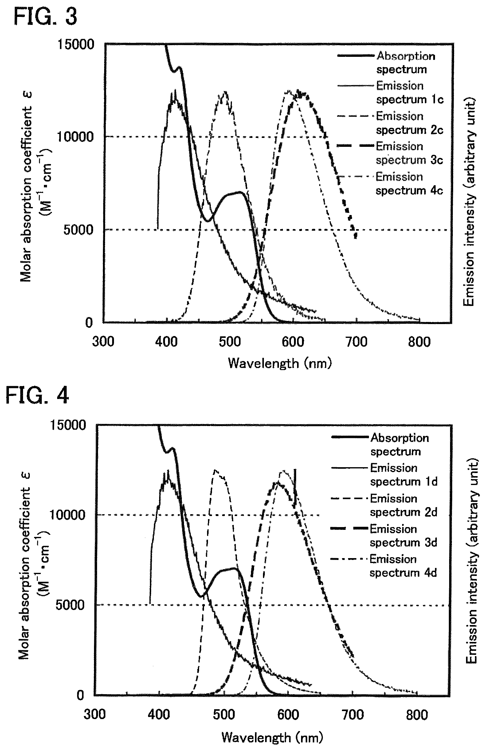 Patent US12581794 Figure 2 – Light-emitting element