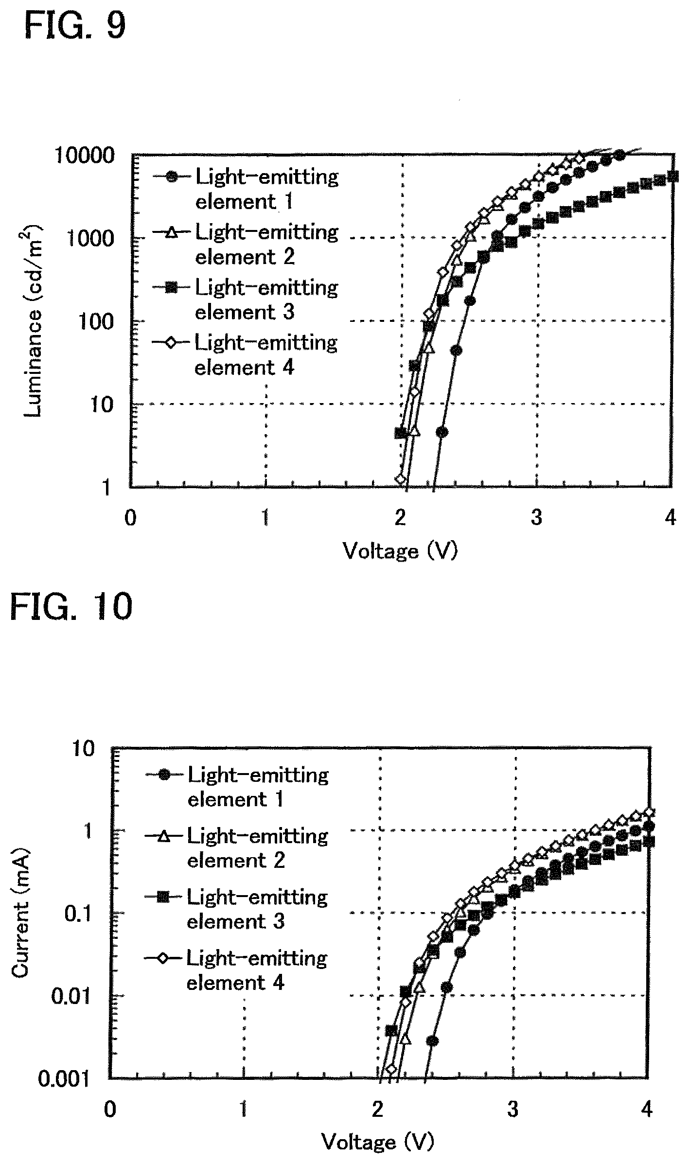 Patent US12581794 Figure 7 – Light-emitting element