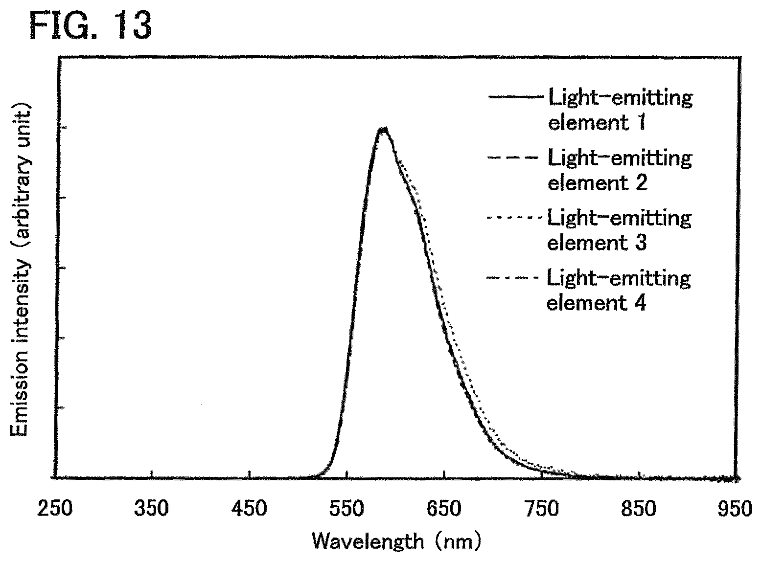 Patent US12581794 Figure 9 – Light-emitting element