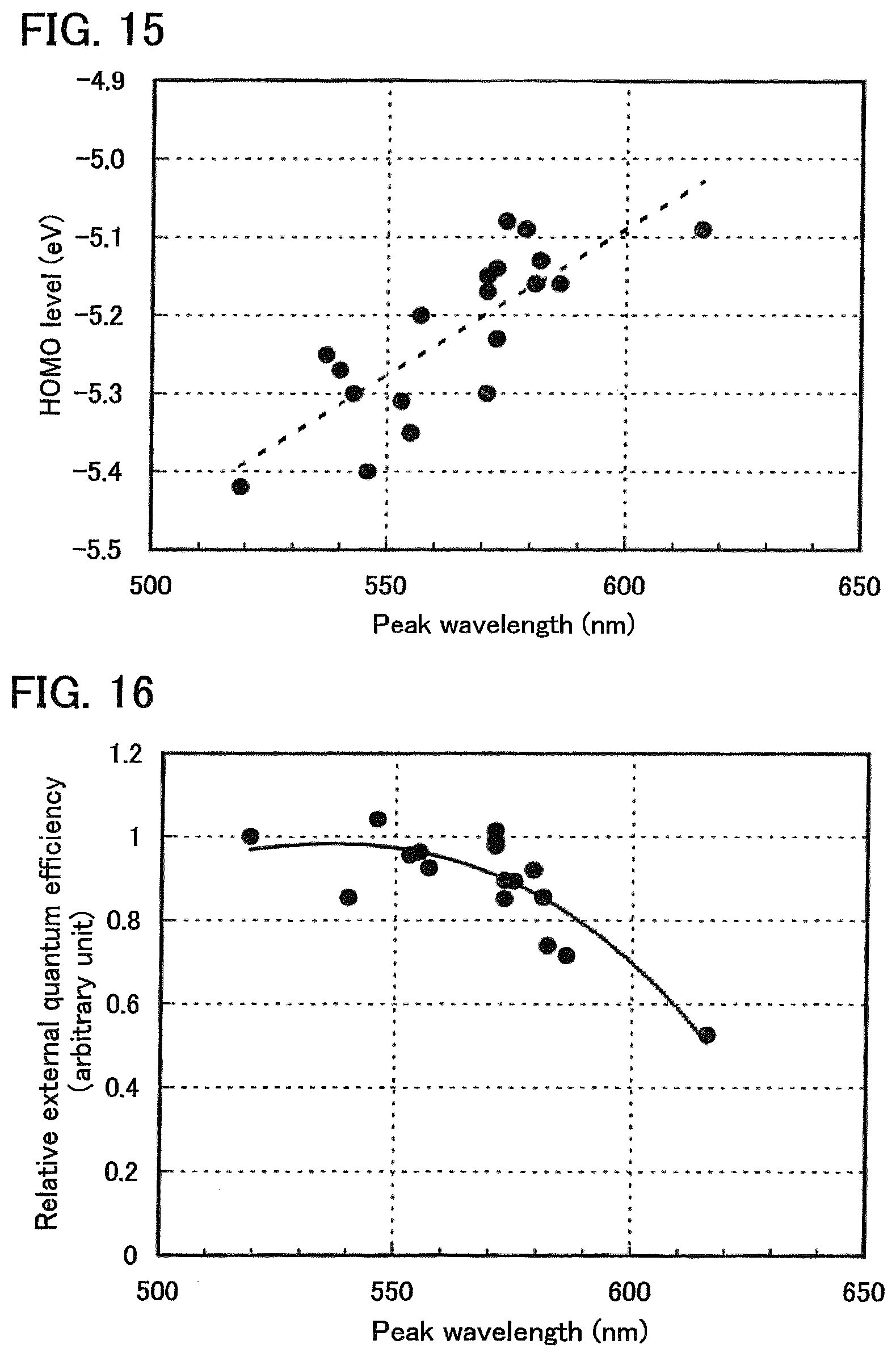 Patent US12581794 Figure 11 – Light-emitting element