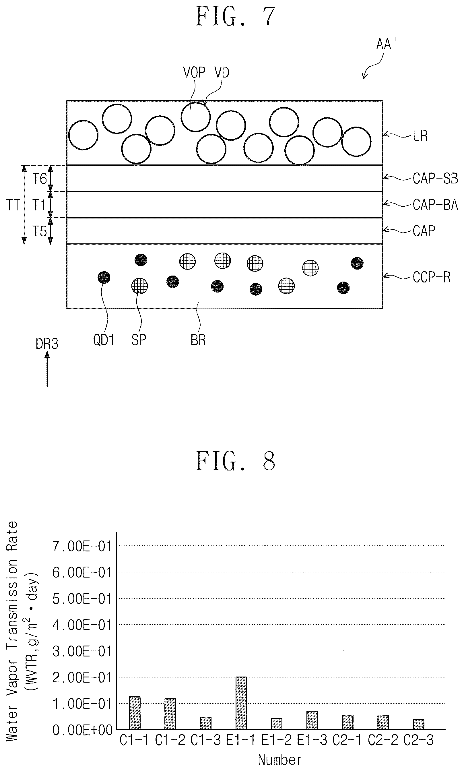 Patent US12581799 Figure 5 – Light control member and display device including the same
