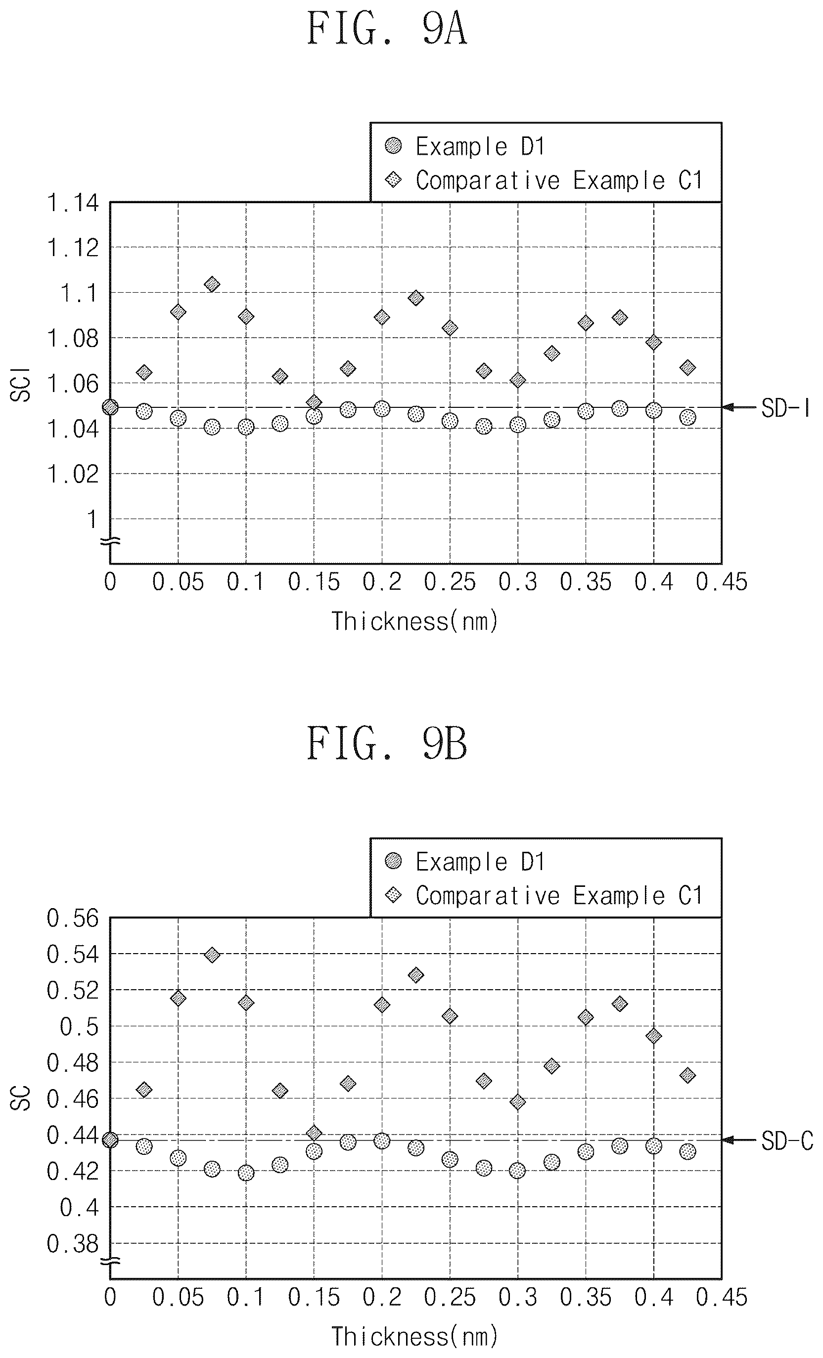 Patent US12581799 Figure 6 – Light control member and display device including the same