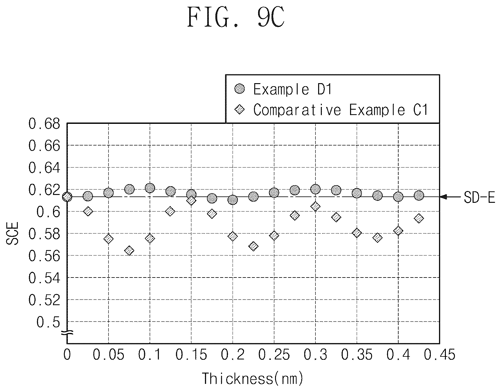 Patent US12581799 Figure 7 – Light control member and display device including the same