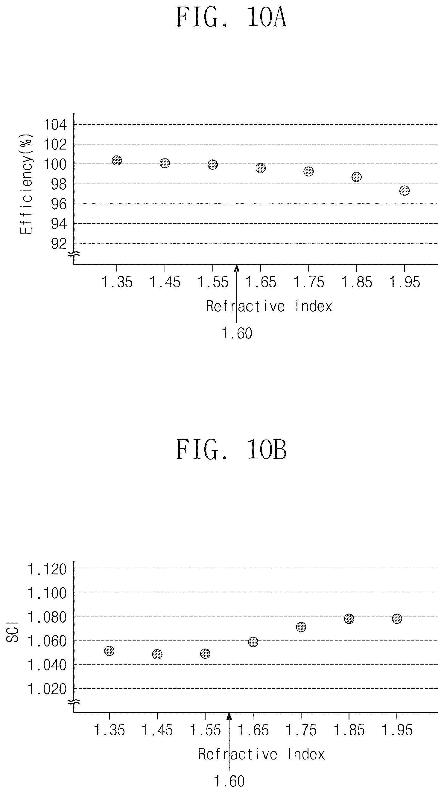 Patent US12581799 Figure 8 – Light control member and display device including the same