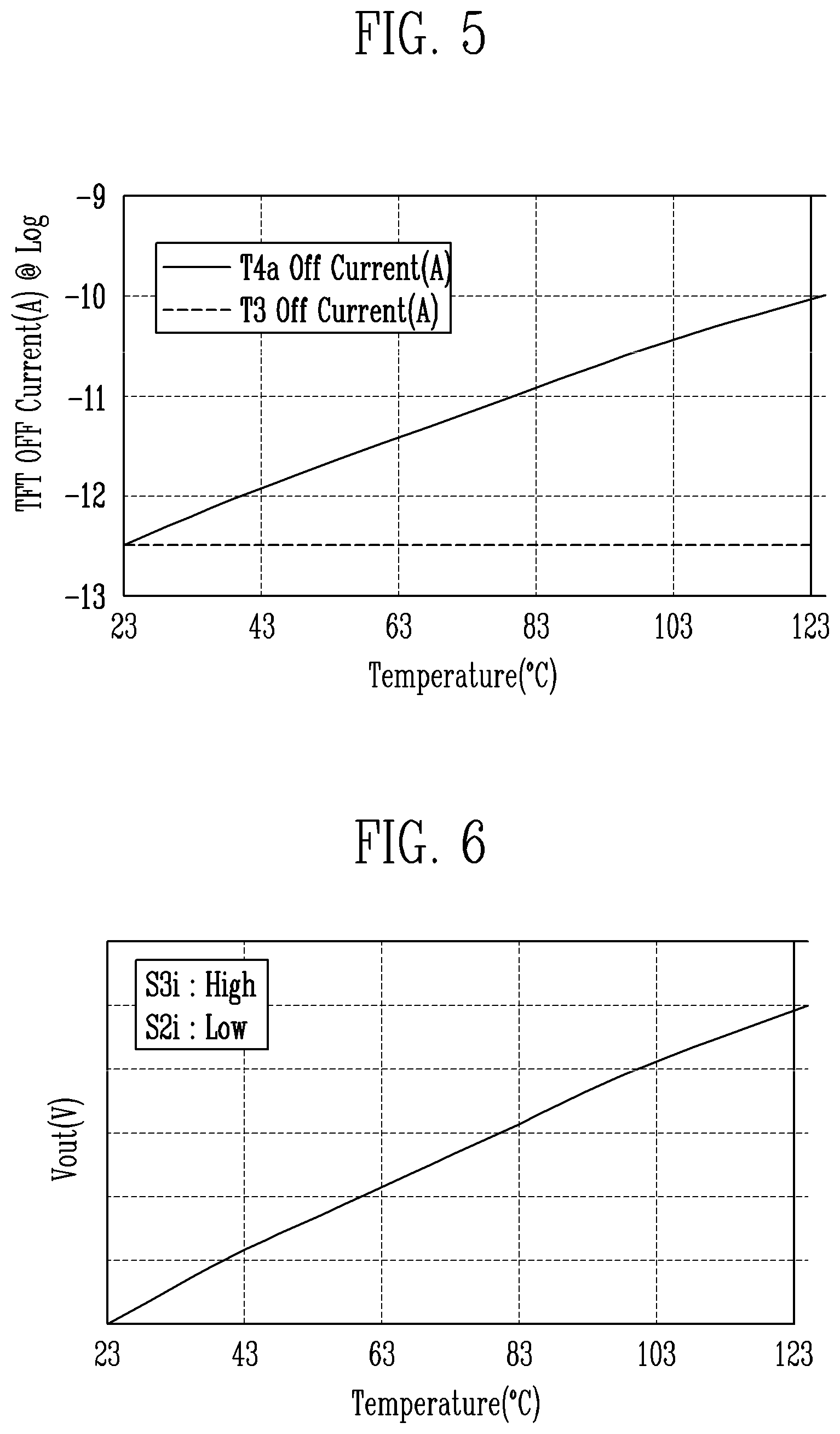Patent US12581802 Figure 5 – Display device and driving method thereof