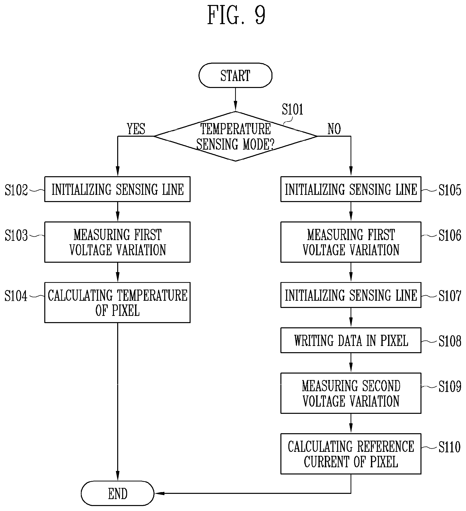 Patent US12581802 Figure 7 – Display device and driving method thereof