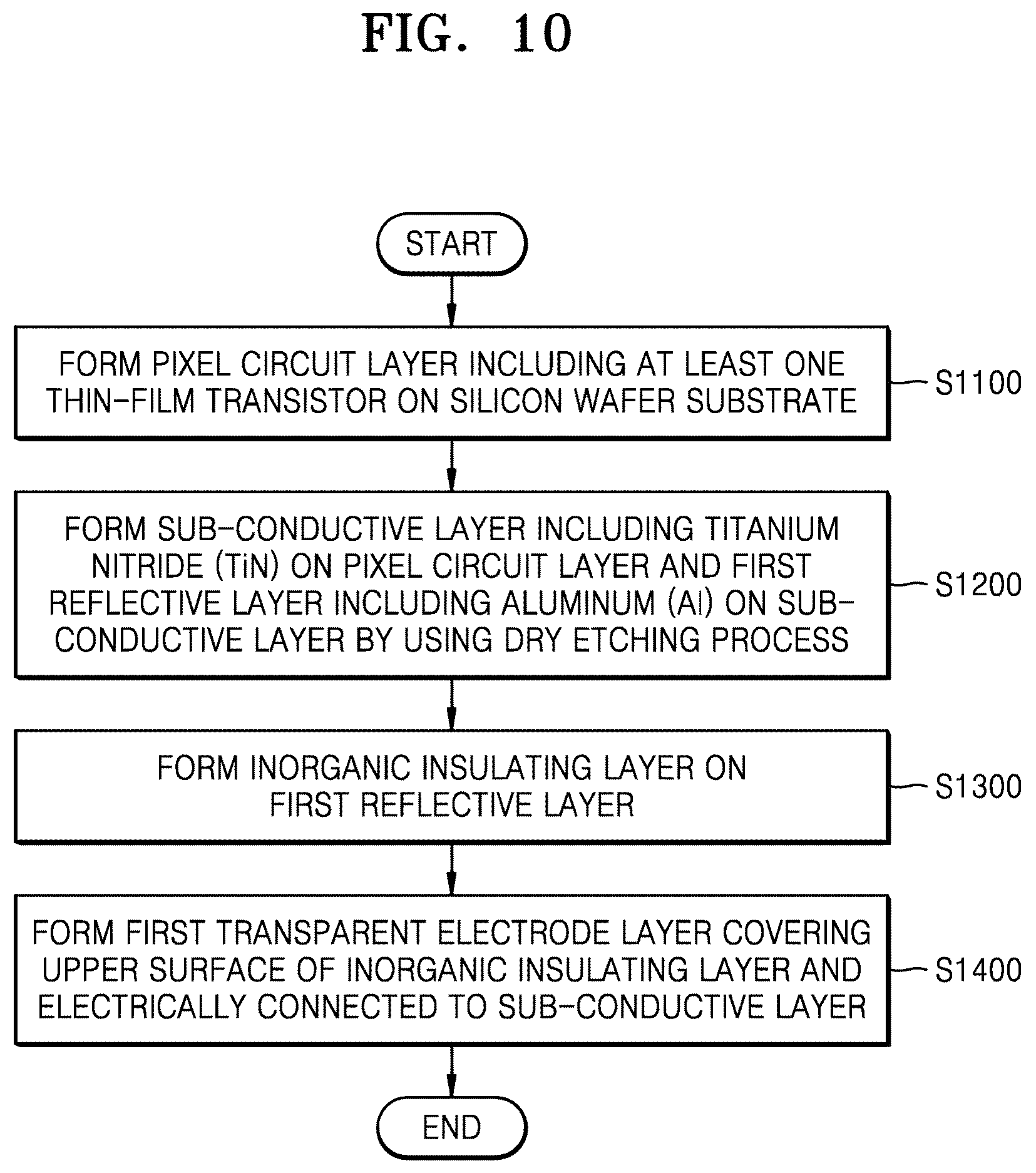 Patent US12581803 Figure 10 – Display device and method of manufacturing the same