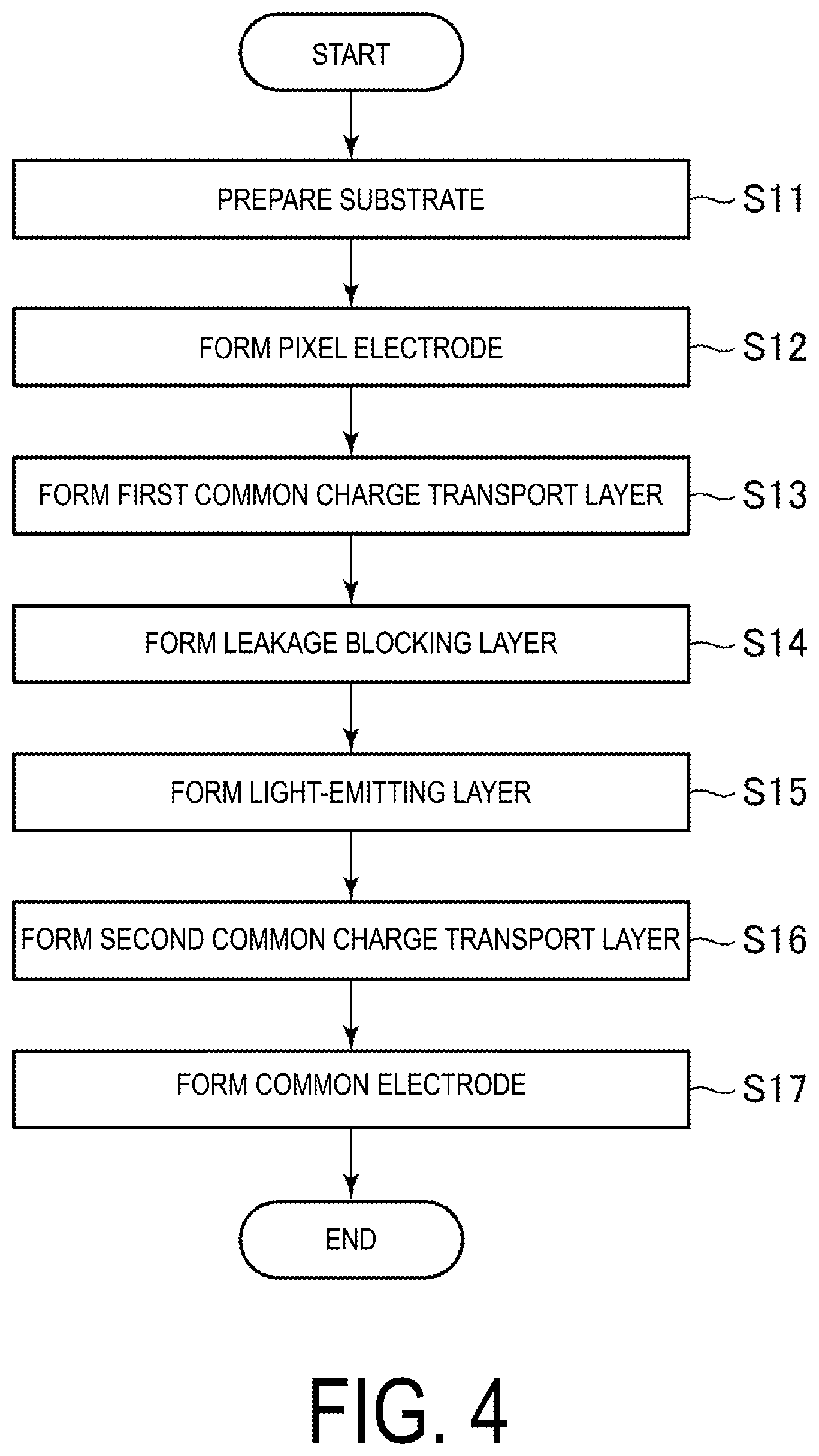 Patent US12581805 Figure 3 – Display device and method for manufacturing display device