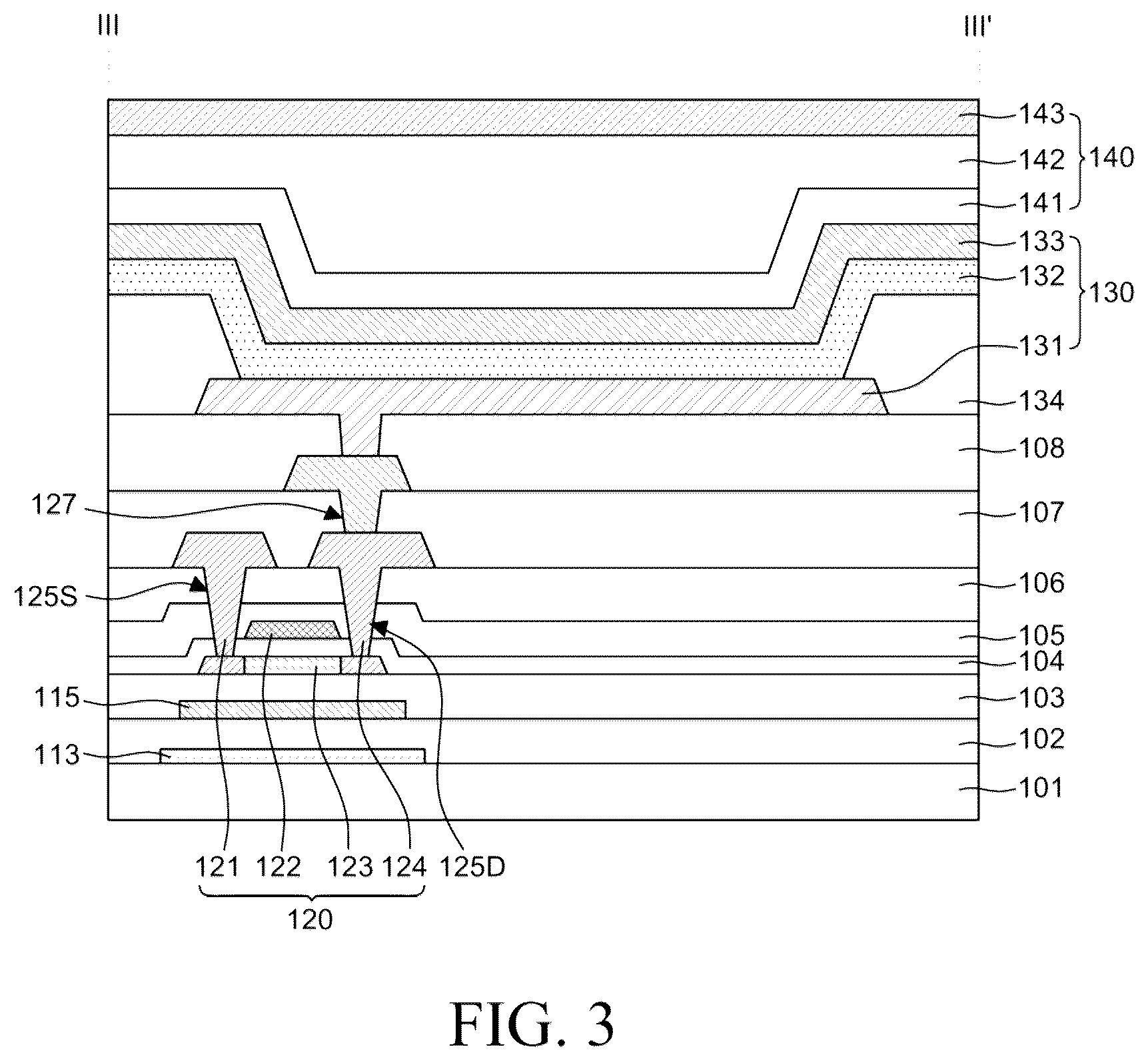 Patent US12581808 Figure 3 – Electroluminescent display device