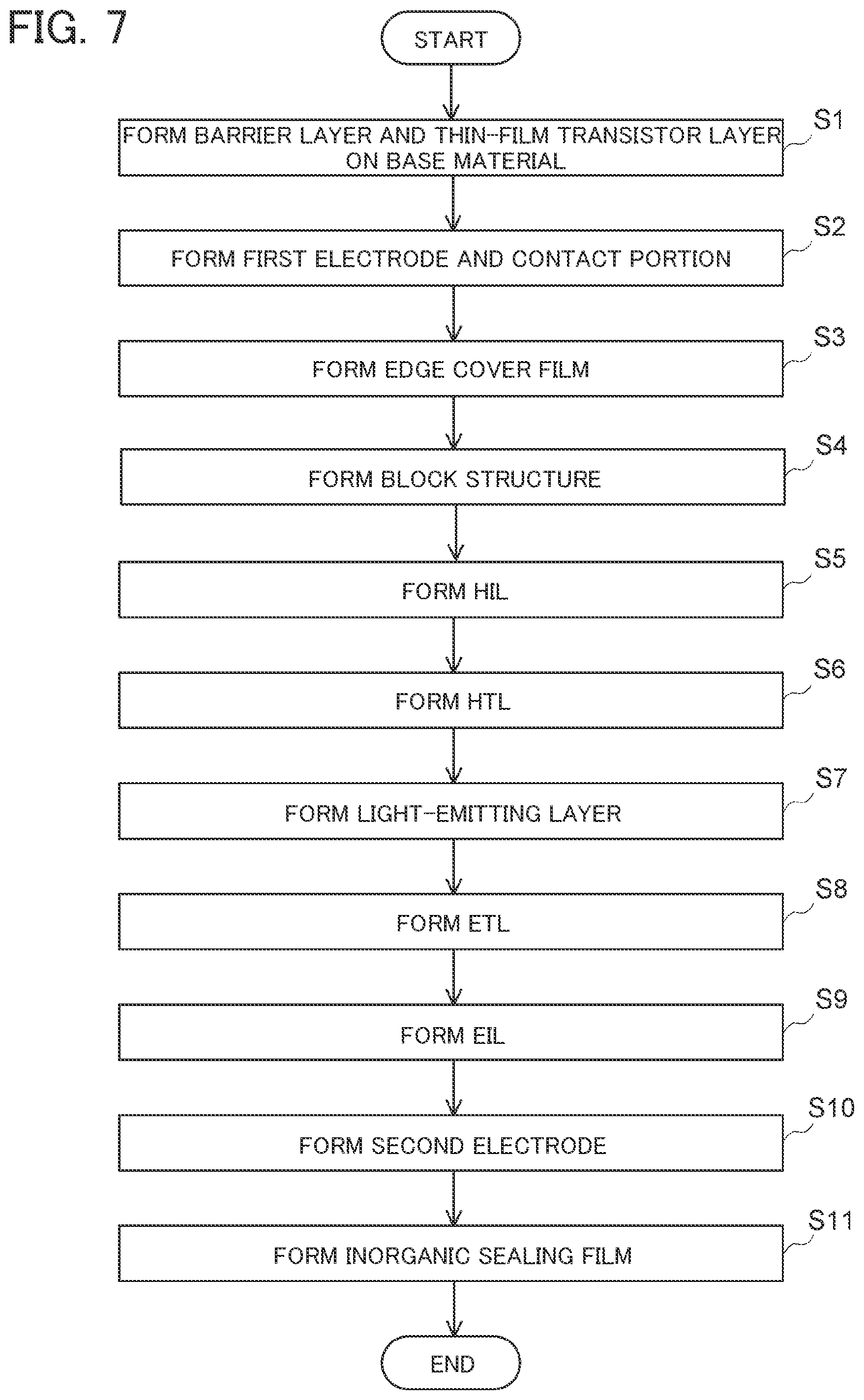 Patent US12581809 Figure 7 – Display device and display device production method that prevents deterioration in display performance