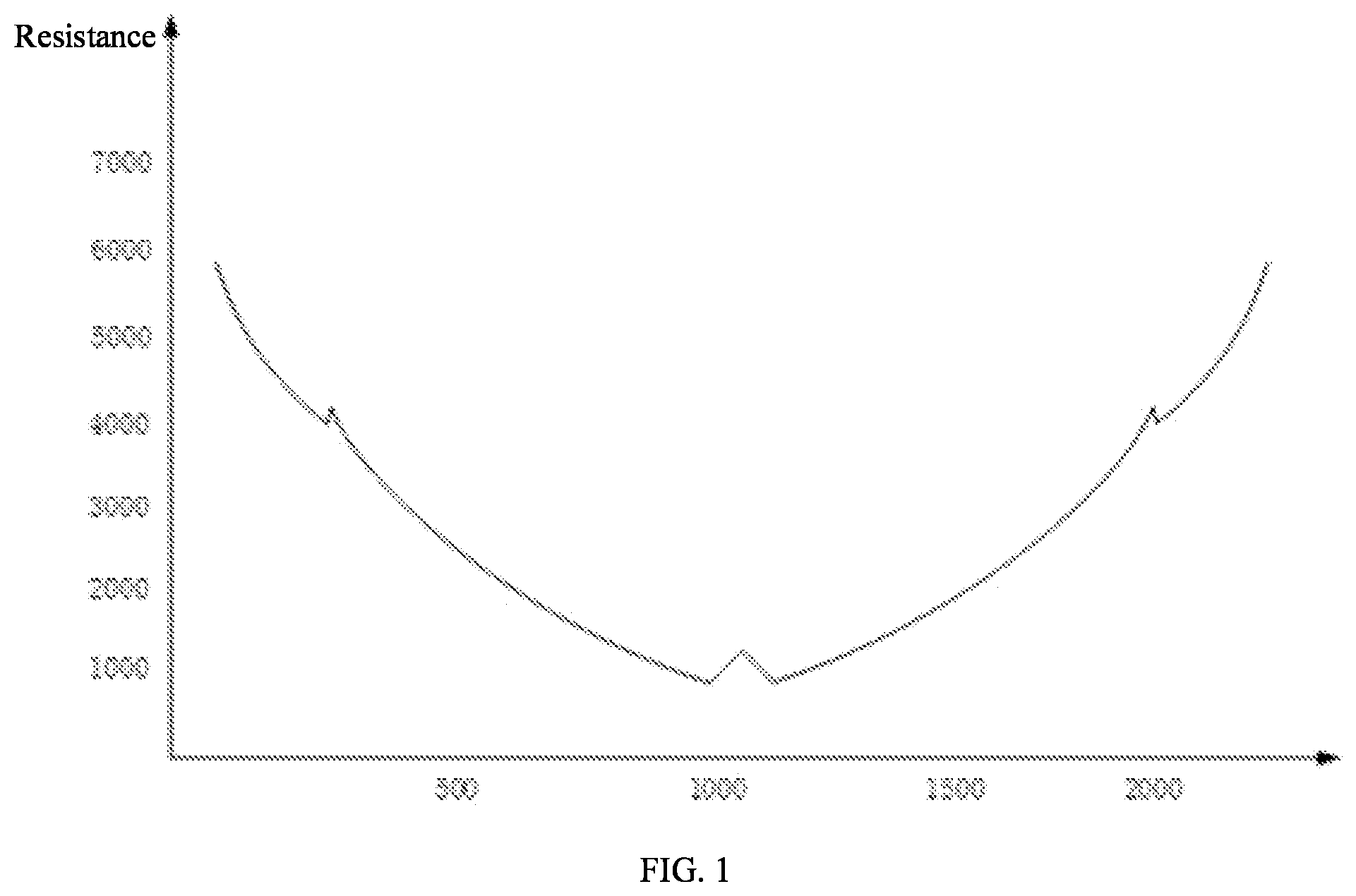 Patent US12581822 — Display substrate, display device, and wiring method — Figure 1