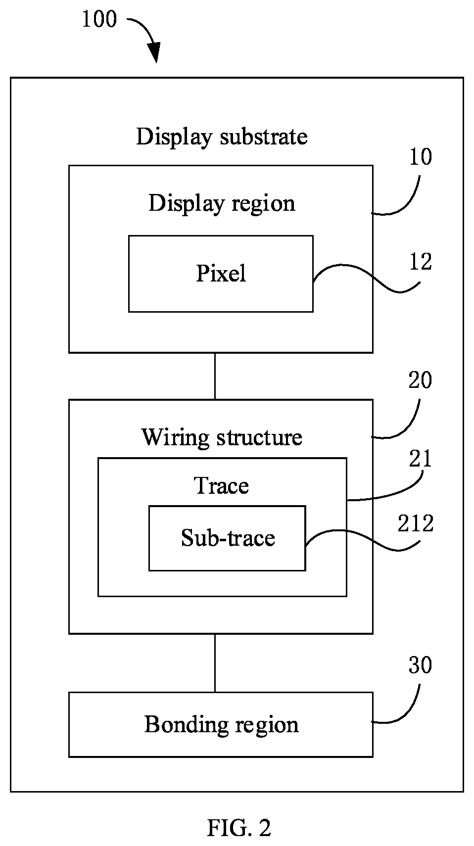 Patent US12581822 Figure 2 – Display substrate, display device, and wiring method