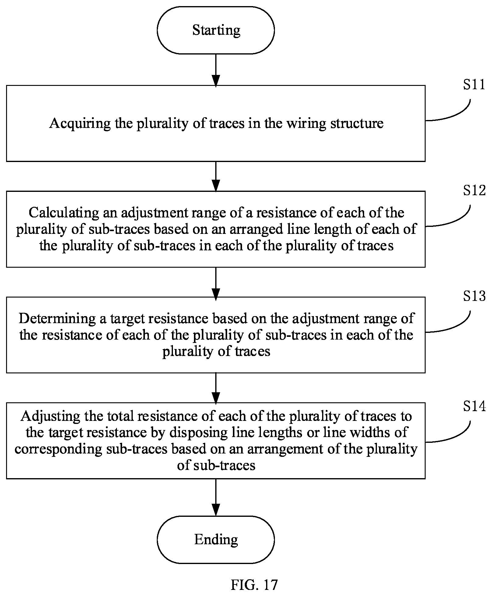 Patent US12581822 Figure 12 – Display substrate, display device, and wiring method