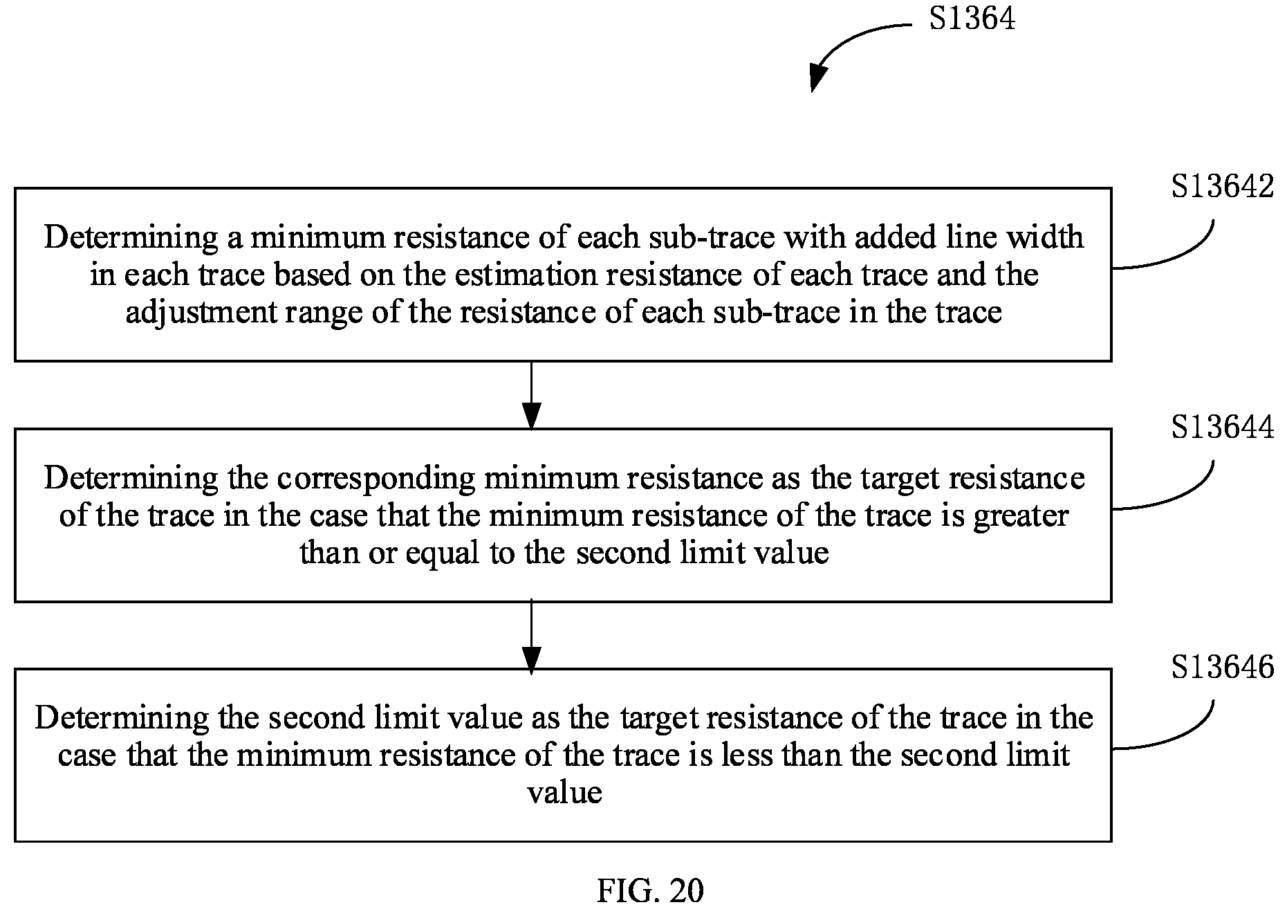 Patent US12581822 Figure 14 – Display substrate, display device, and wiring method