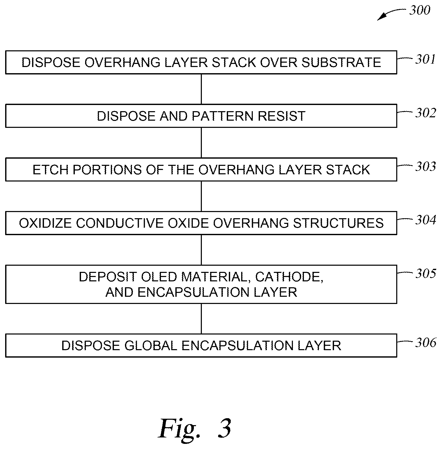 Patent US12581825 Figure 6 – Conductive oxide overhang structures for OLED devices