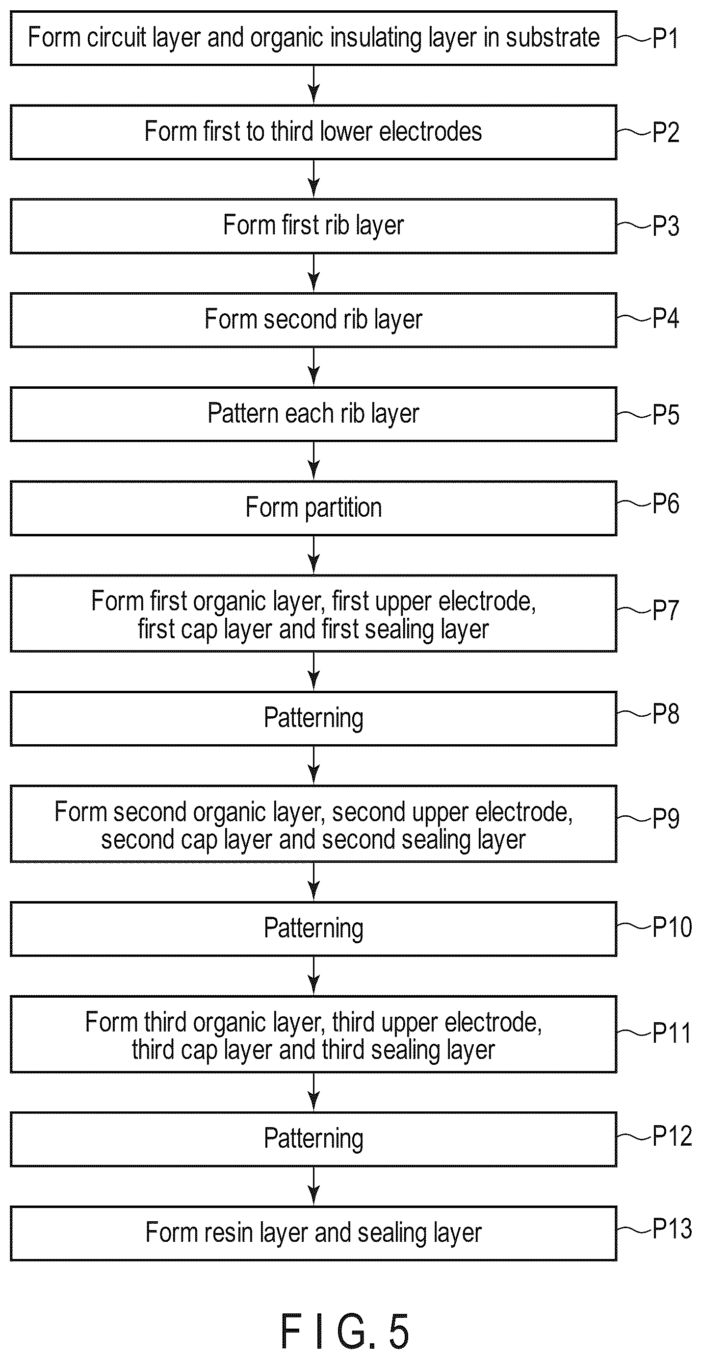Patent US12581831 Figure 5 – Display device and manufacturing method thereof