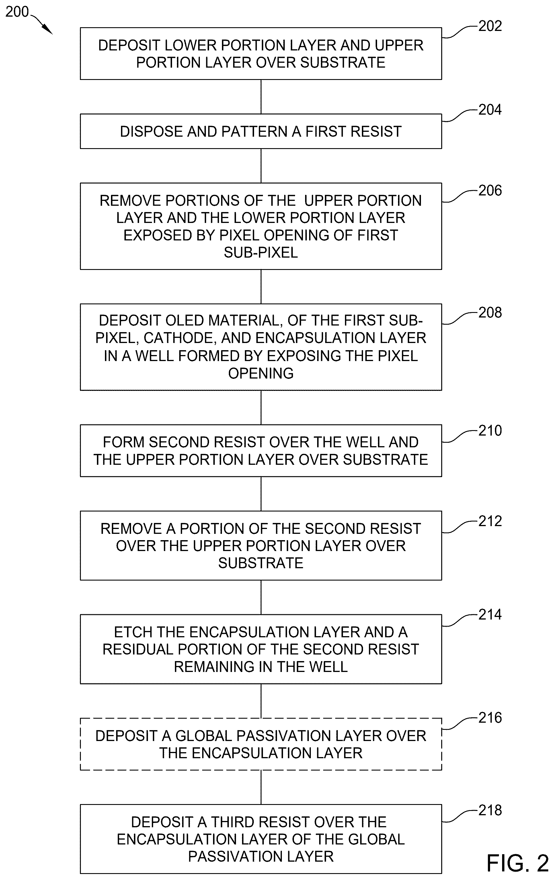 Patent US12581837 Figure 2 – Oled pixel structures