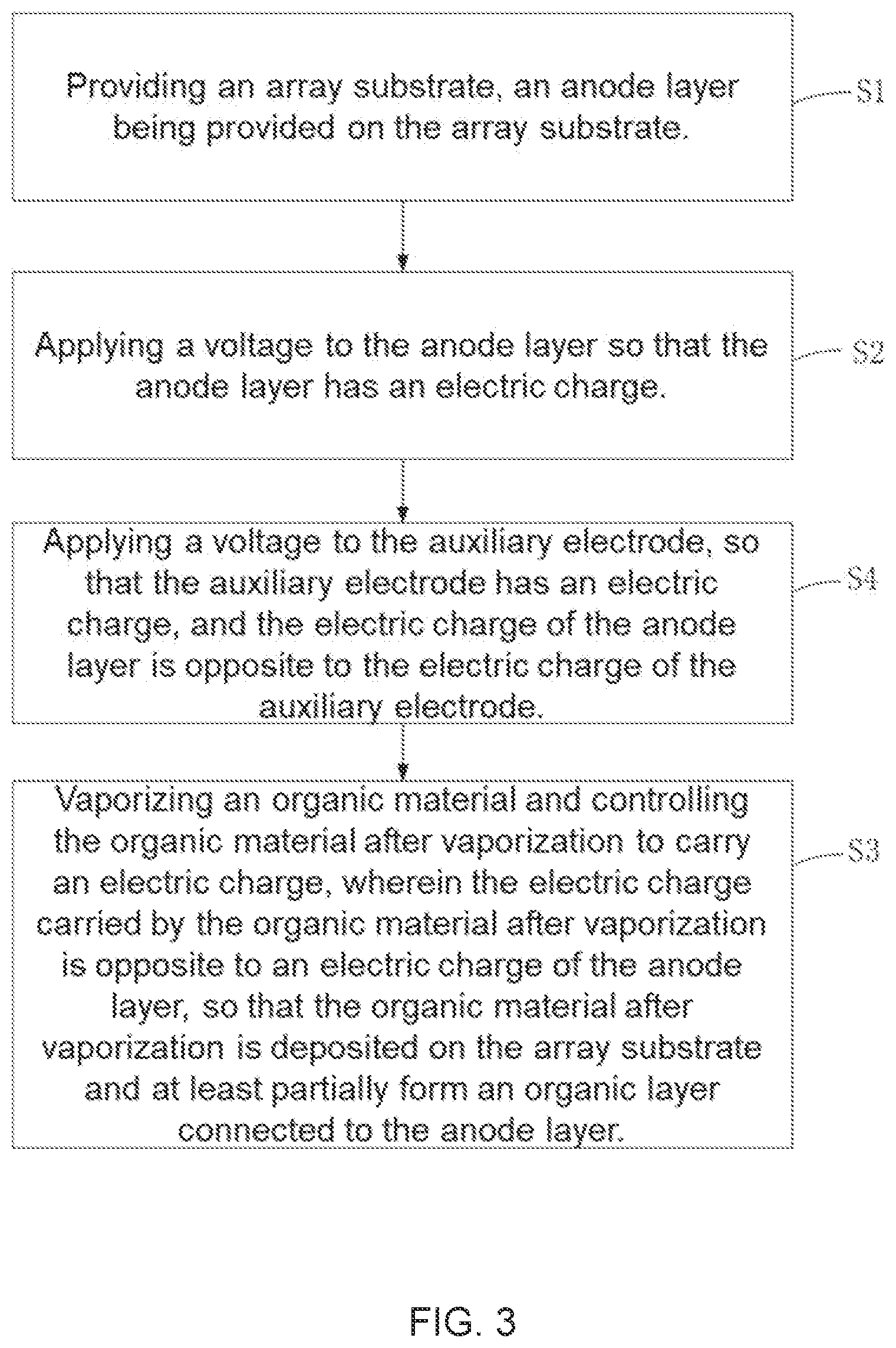 Patent US12581845 Figure 2 – Manufacturing method of organic display panel and organic display panel