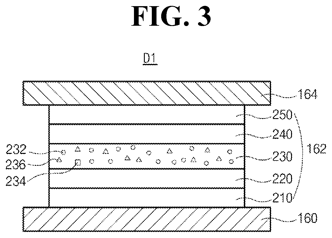 Patent US12581847 Figure 3 – Organic light emitting diode and organic light emitting device including the same
