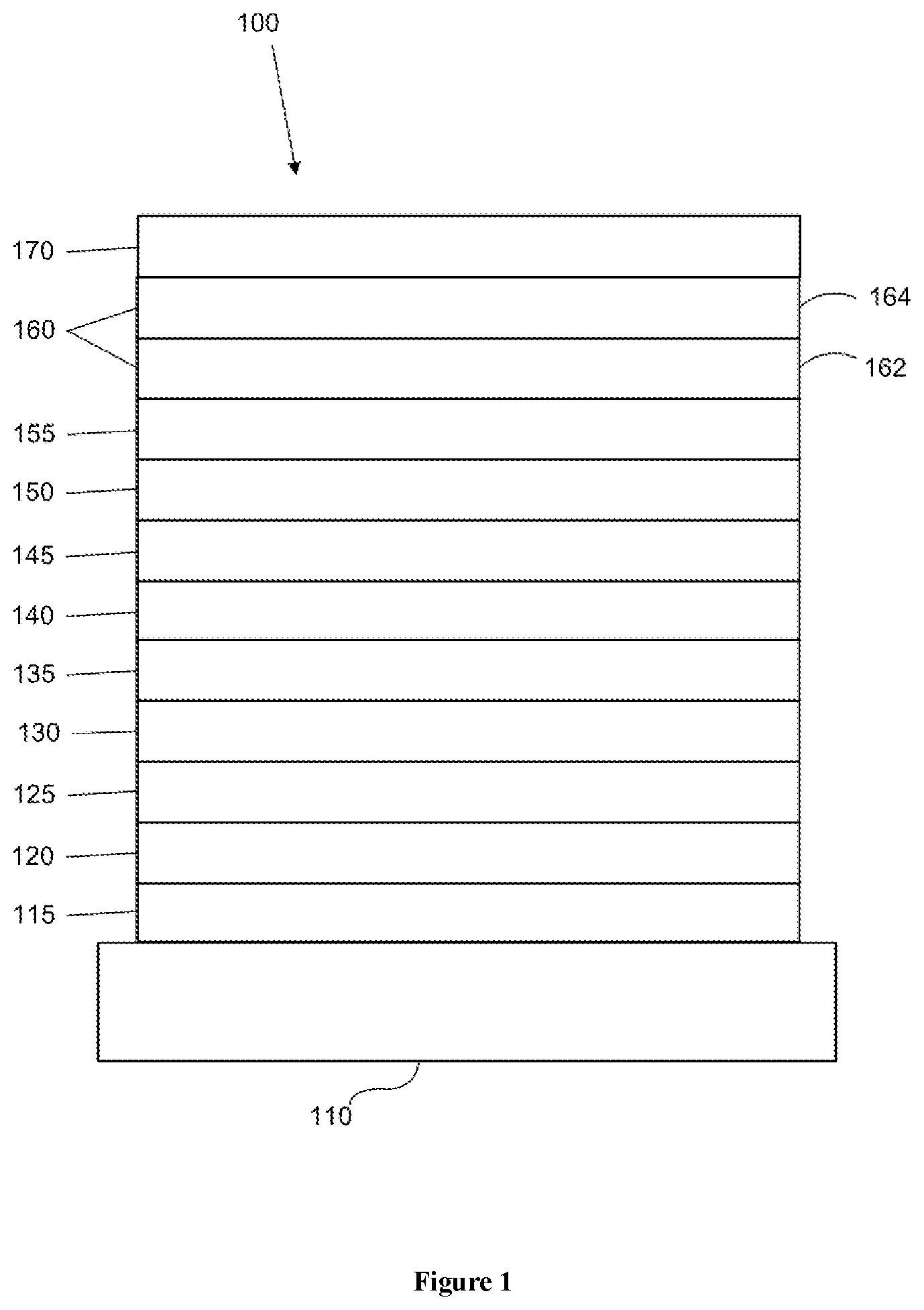 Patent US12581848 Figure 1 – Organic electroluminescent materials and devices