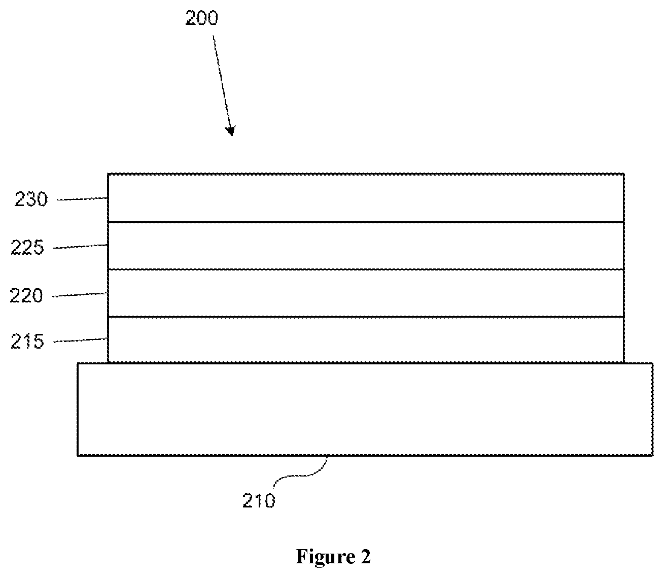 Patent US12581848 Figure 2 – Organic electroluminescent materials and devices