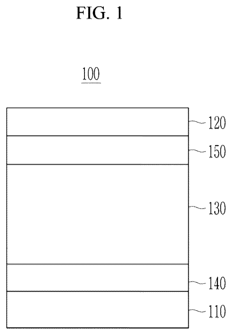 Patent US12581853 Figure 1 – Organic compound and sensor and sensor embedded display panel and electronic device