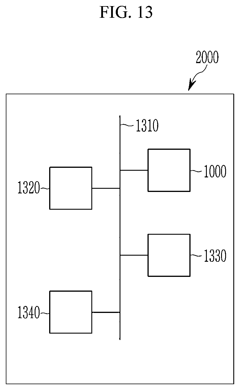 Patent US12581853 Figure 13 – Organic compound and sensor and sensor embedded display panel and electronic device