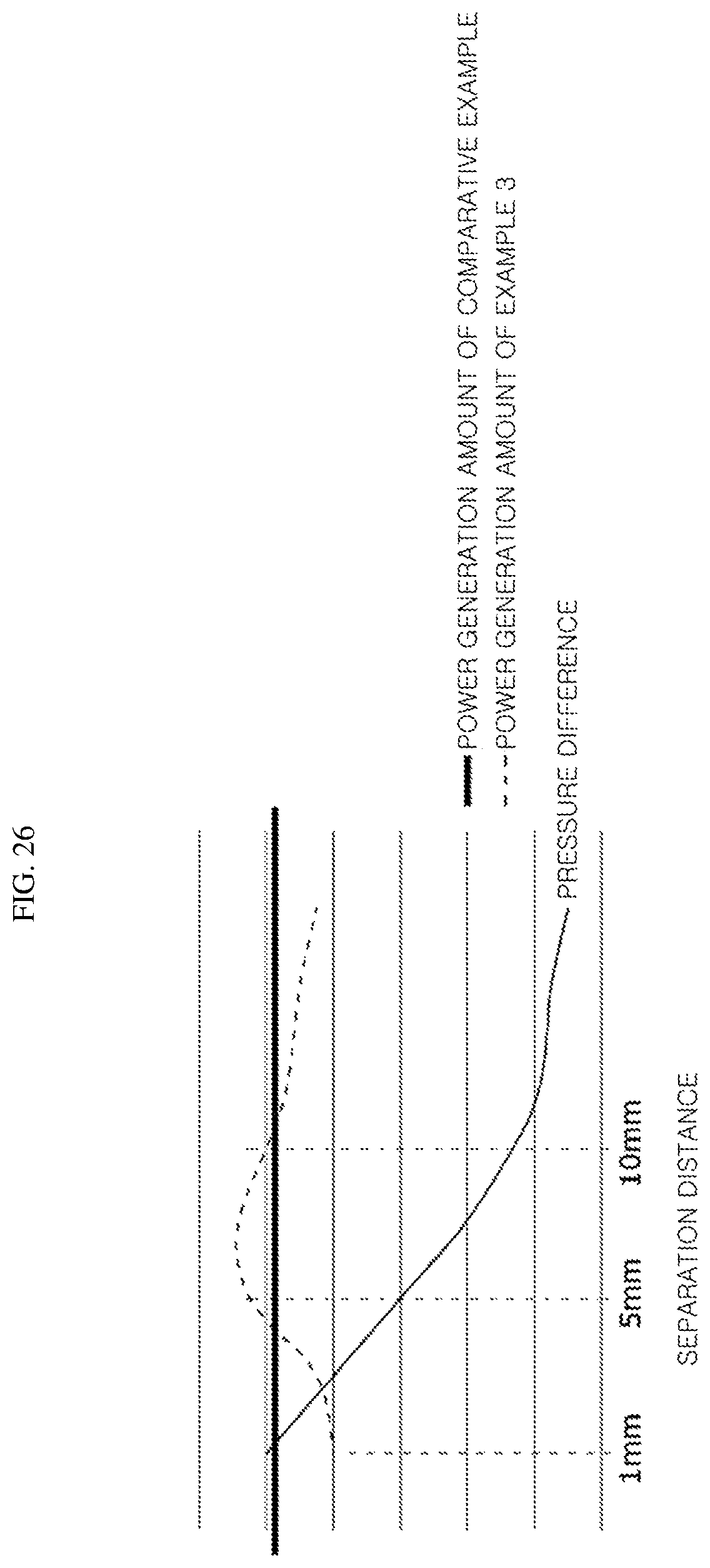 Patent US12581855 Figure 17 – Thermoelectric module