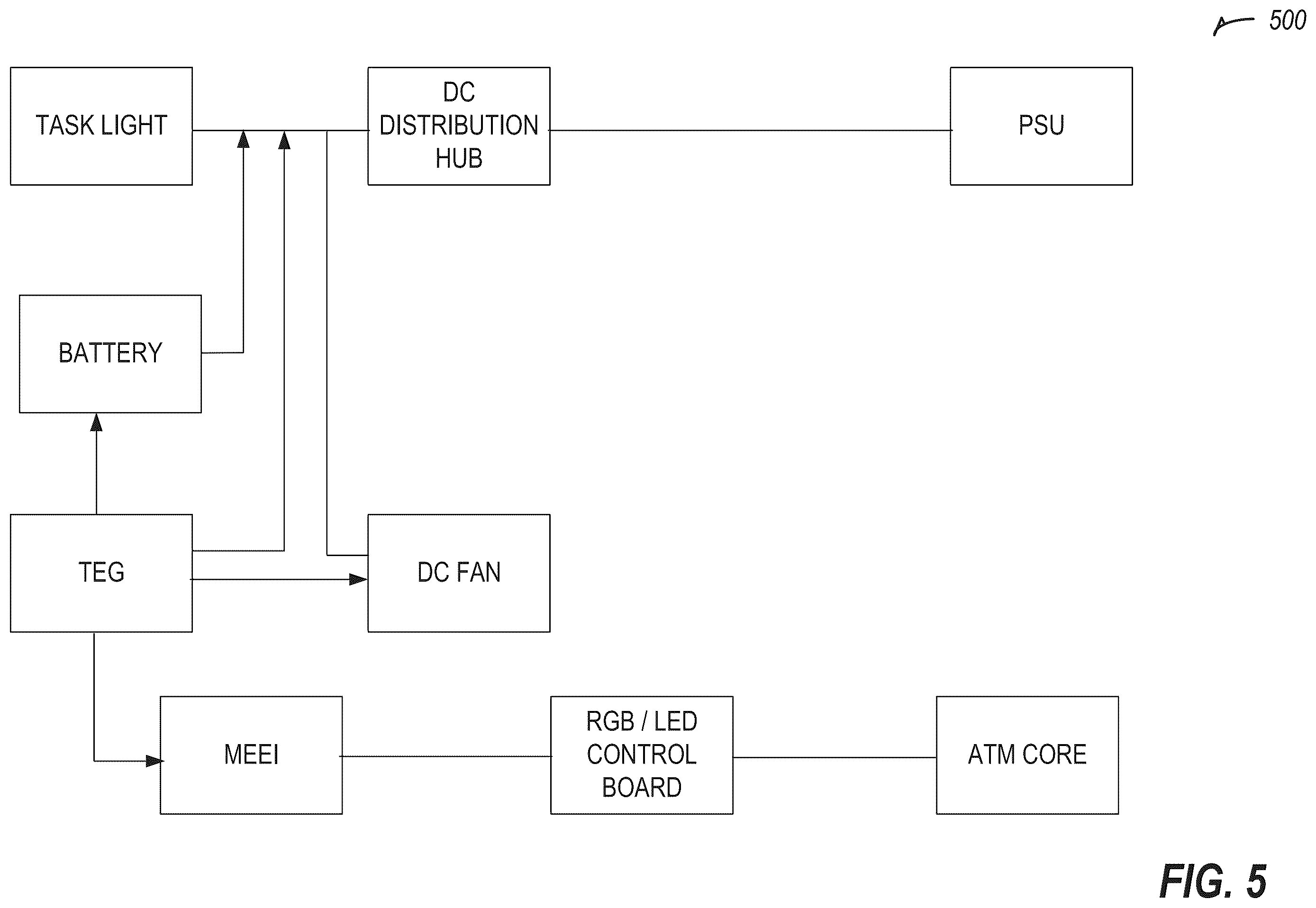 Patent US12581856 Figure 5 – Thermoelectric generator power generation at an ATM