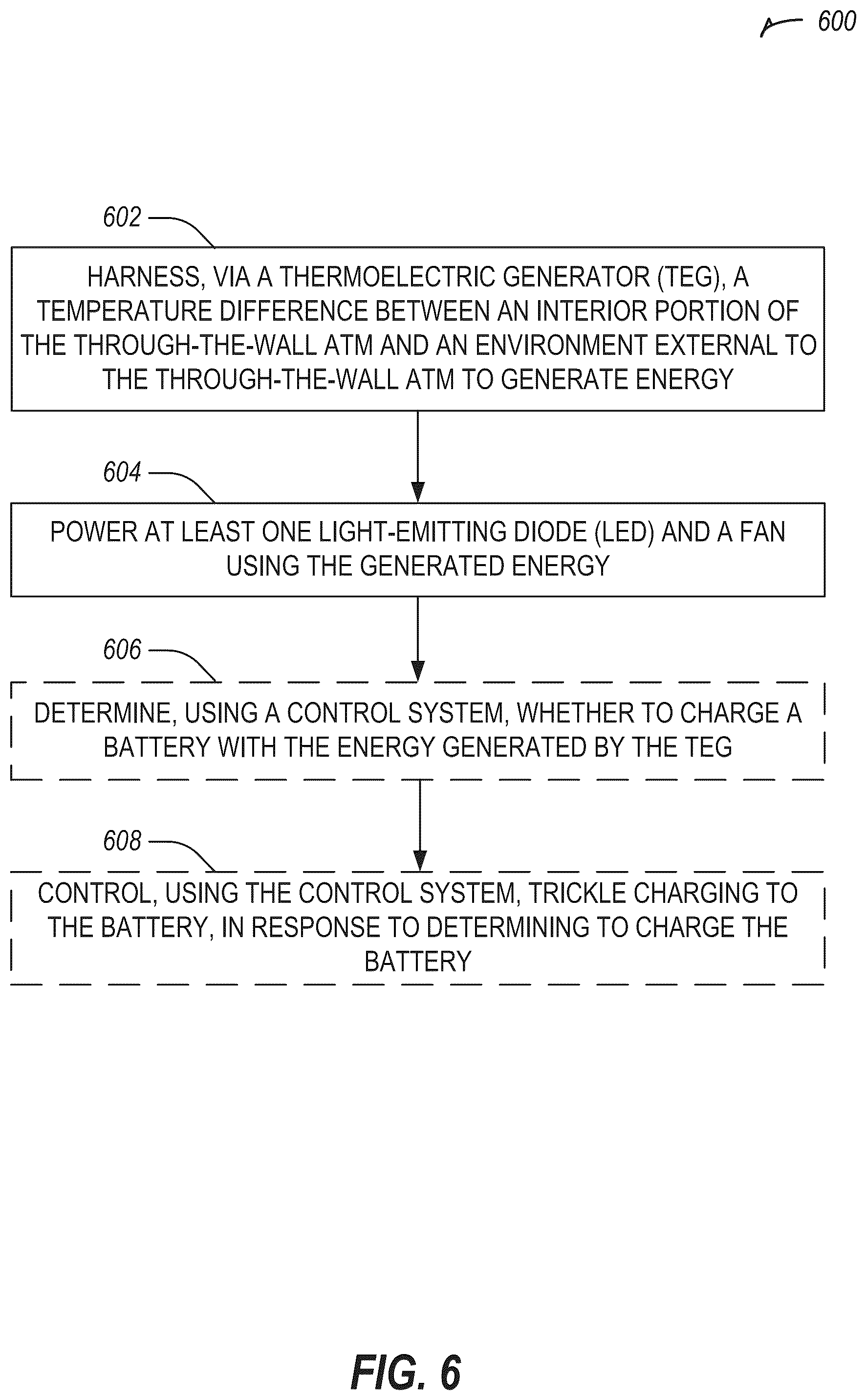Patent US12581856 Figure 6 – Thermoelectric generator power generation at an ATM