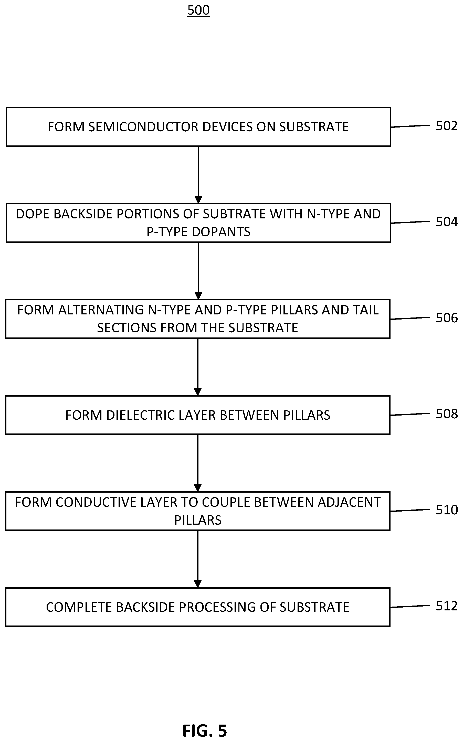Patent US12581857 Figure 8 – Integrated thermoelectric device to mitigate integrated circuit hot spots