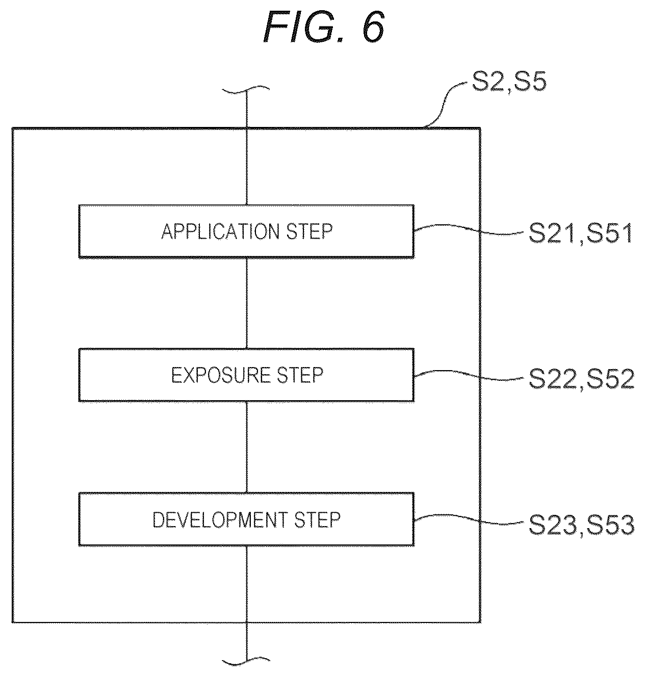 Patent US12581860 Figure 5 – Method of manufacturing vibration element