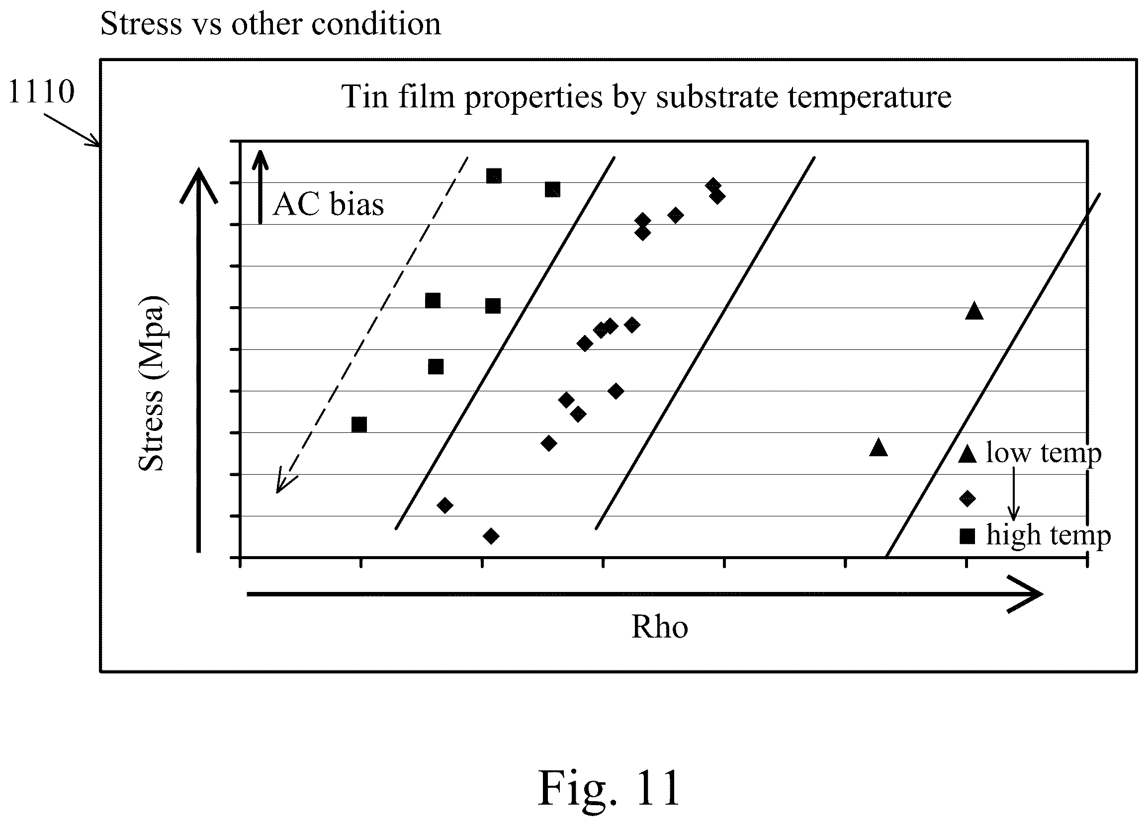 Patent US12581863 Figure 11 – MRAM fabrication and device