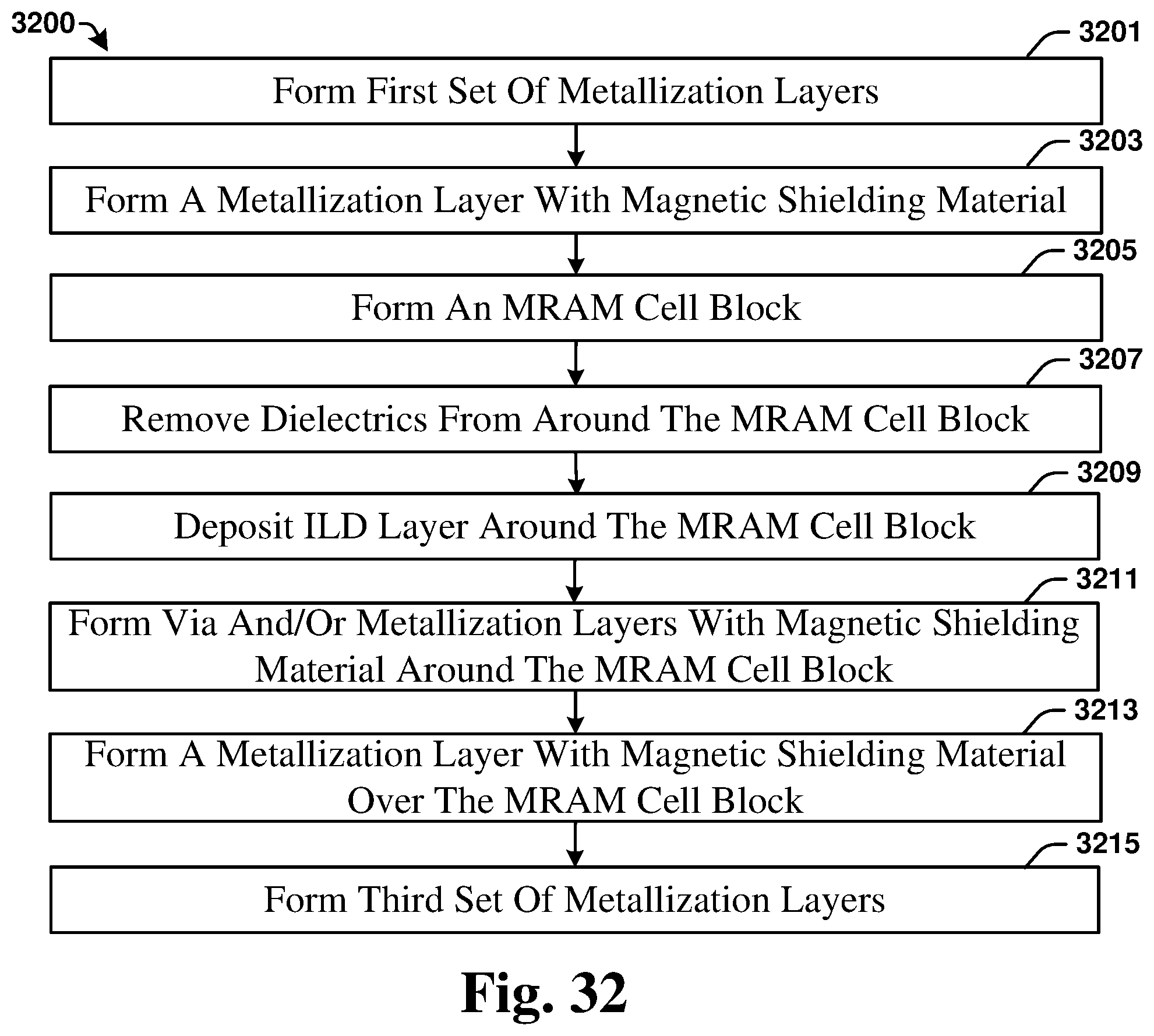 Patent US12581866 Figure 17 – Memory device and method for fabricating the same