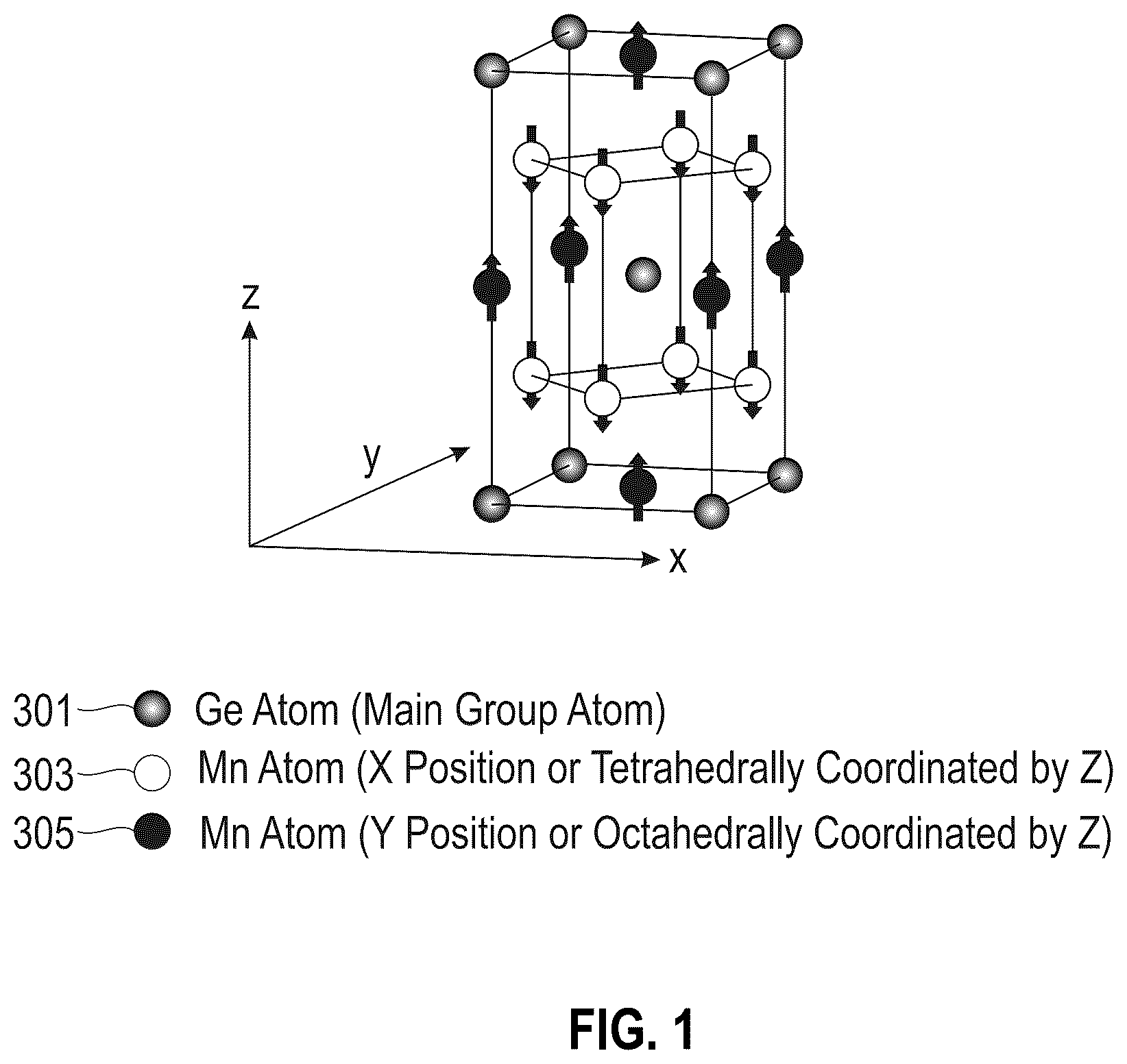 Patent US12581868 Figure 1 – Half metallic Heusler multilayers with perpendicular magnetic anisotropy