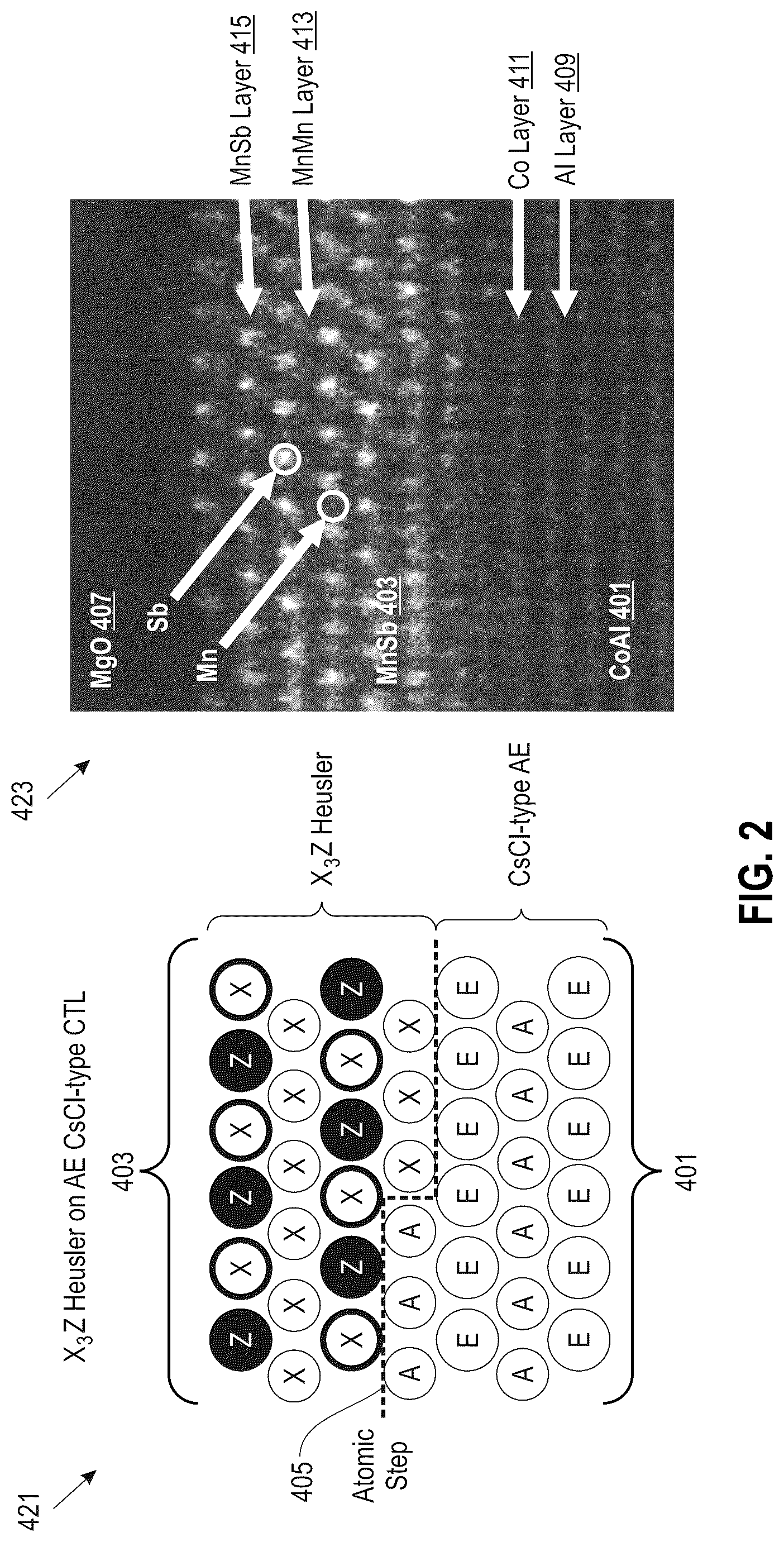 Patent US12581868 Figure 2 – Half metallic Heusler multilayers with perpendicular magnetic anisotropy