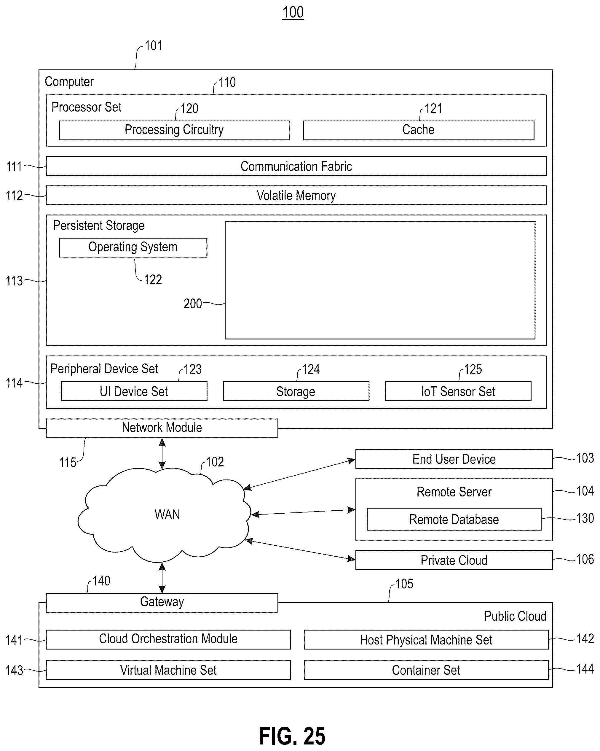 Patent US12581868 Figure 19 – Half metallic Heusler multilayers with perpendicular magnetic anisotropy