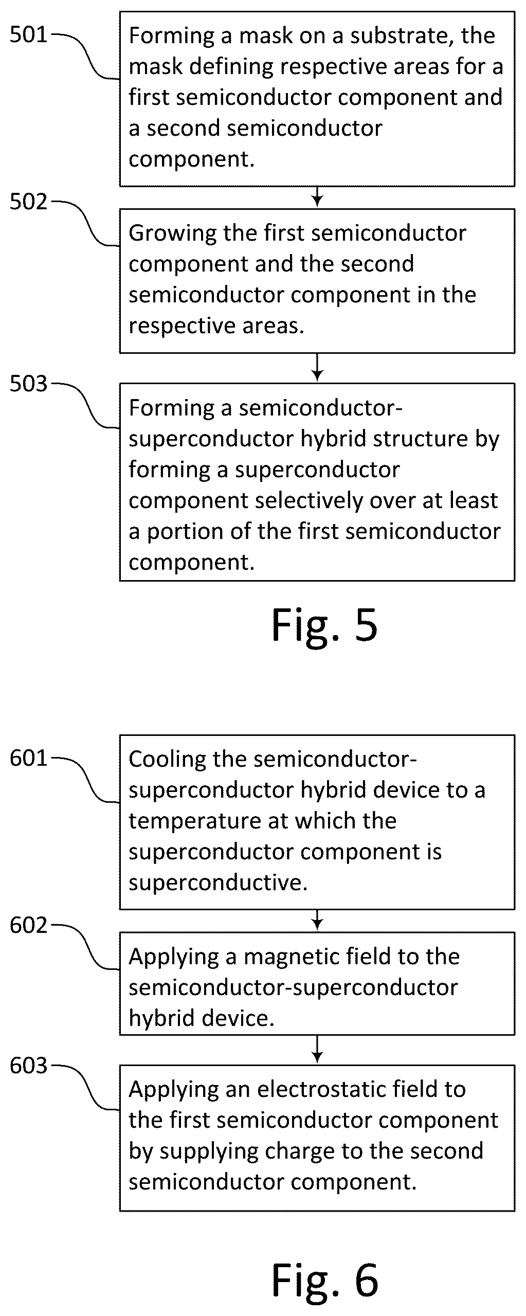 Patent US12581869 Figure 3 – Side-gated semiconductor-superconductor hybrid devices