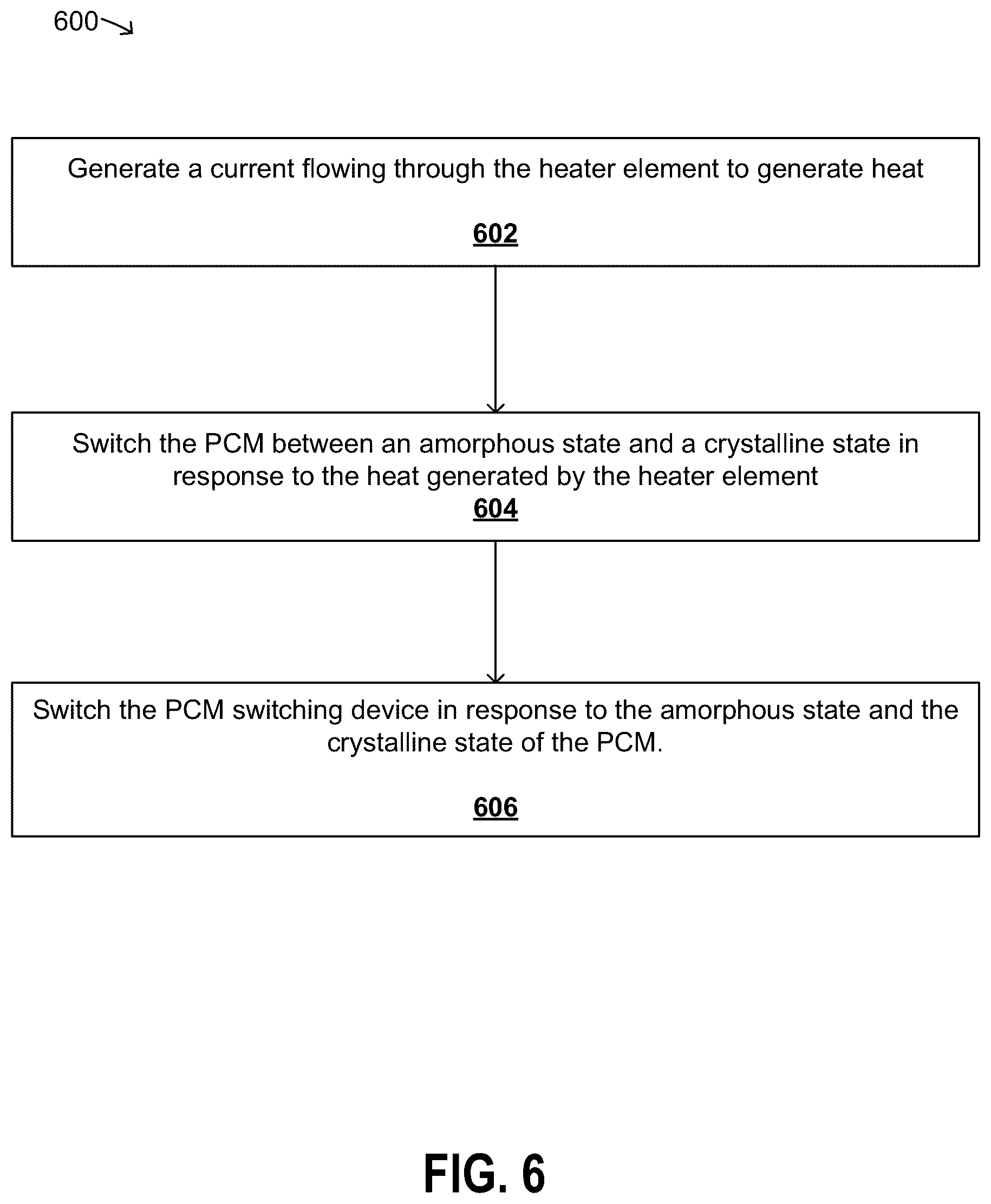 Patent US12581871 Figure 9 – Phase-change material (PCM) radio frequency (RF) switching device with thin self-aligned dielectric layer