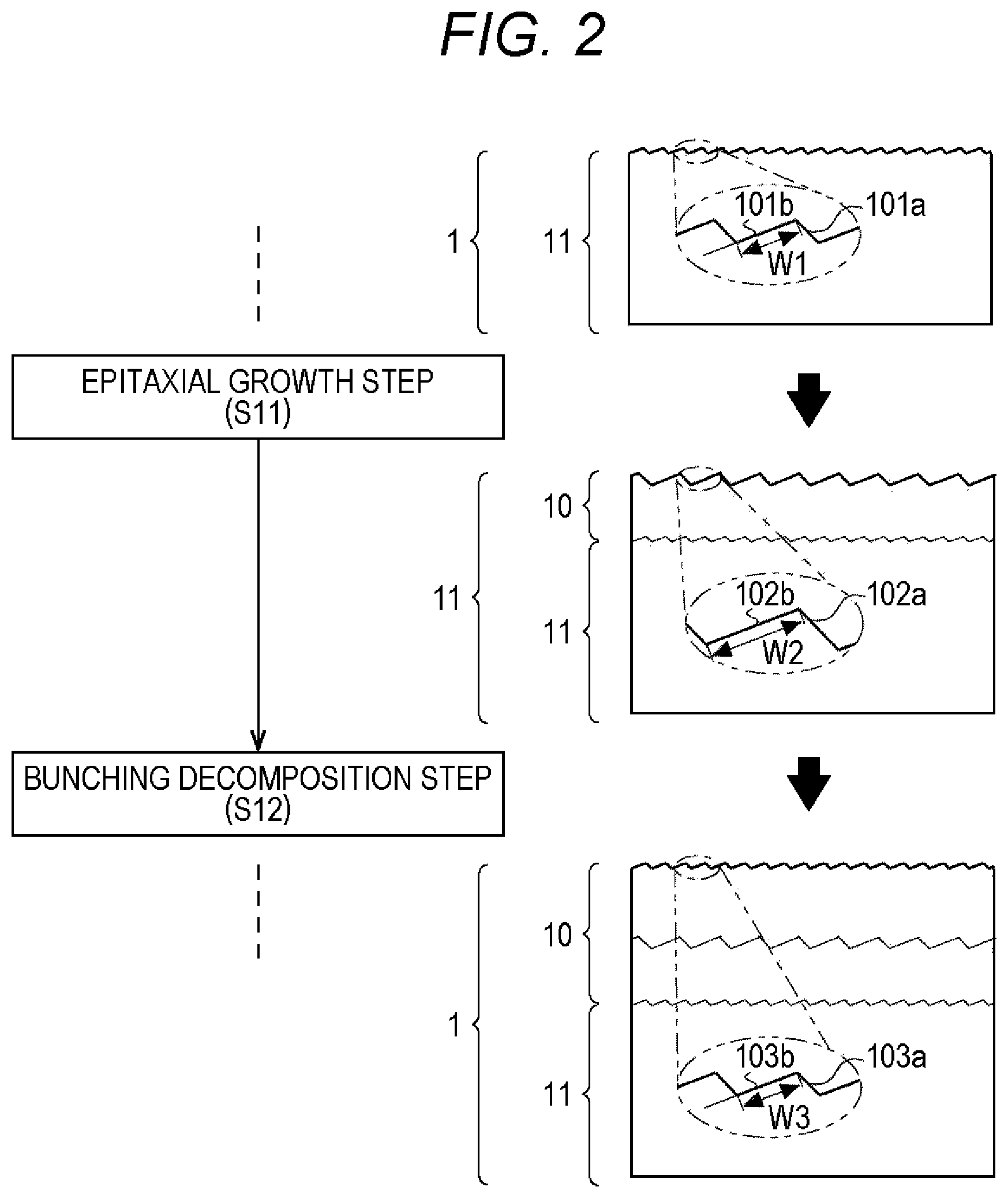 Patent US12581873 Figure 2 – Method of manufacturing SiC semiconductor device and SiC semiconductor device
