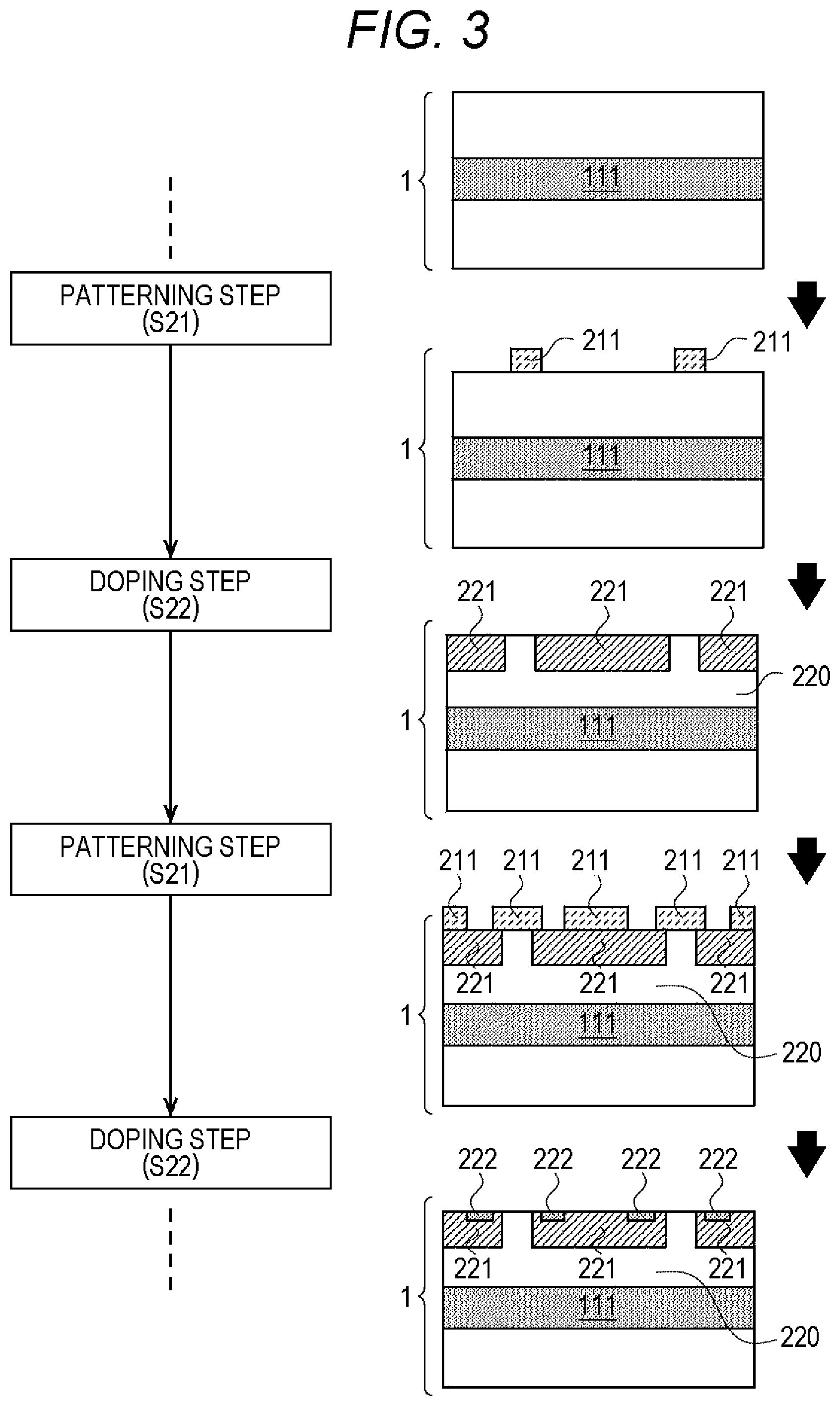 Patent US12581873 Figure 3 – Method of manufacturing SiC semiconductor device and SiC semiconductor device