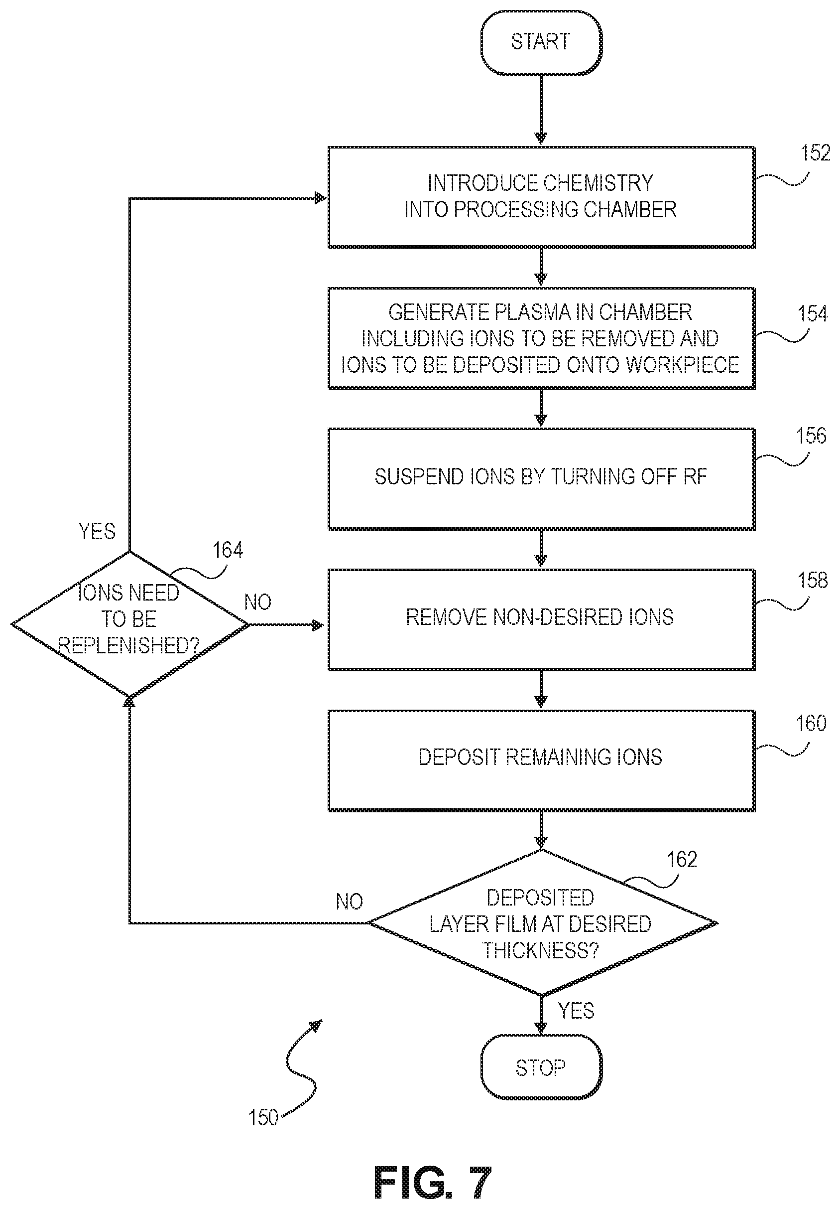Patent US12581875 Figure 5 – Processing tool capable for forming carbon layers on substrates