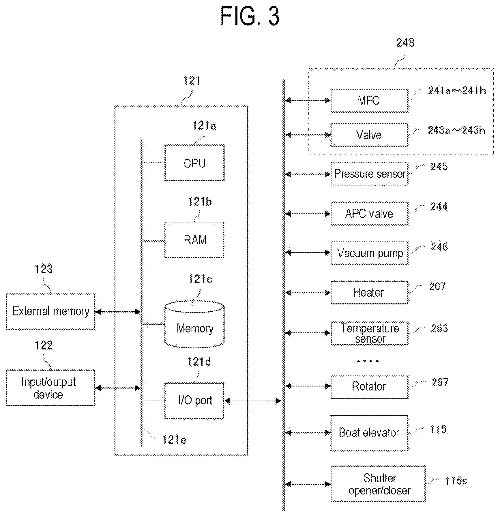 Patent US12581878 Figure 3 – Method of processing substrate, method of manufacturing semiconductor device, substrate processing apparatus, and recording medium
