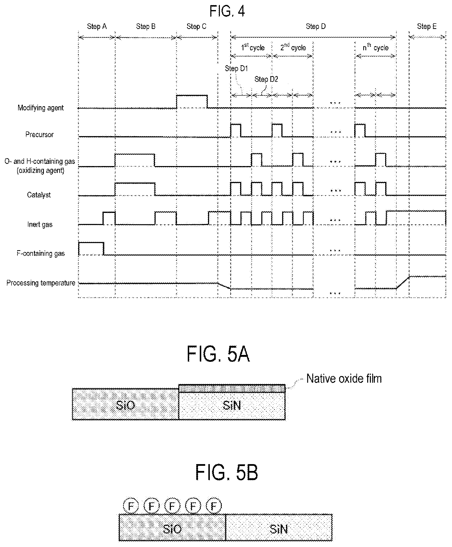 Patent US12581878 Figure 4 – Method of processing substrate, method of manufacturing semiconductor device, substrate processing apparatus, and recording medium