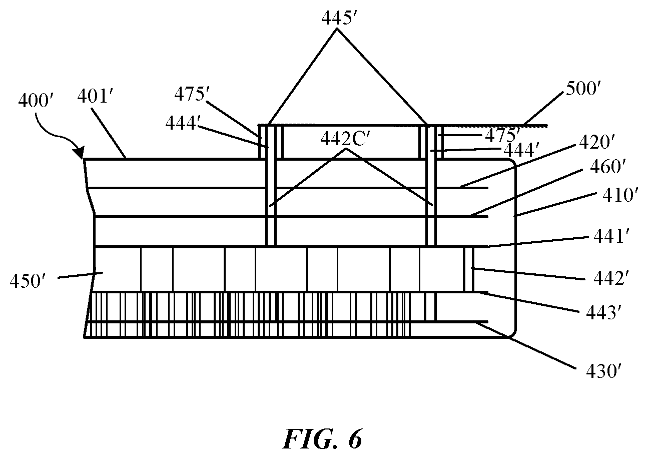 Patent US12581880 Figure 6 – Faraday faceplate