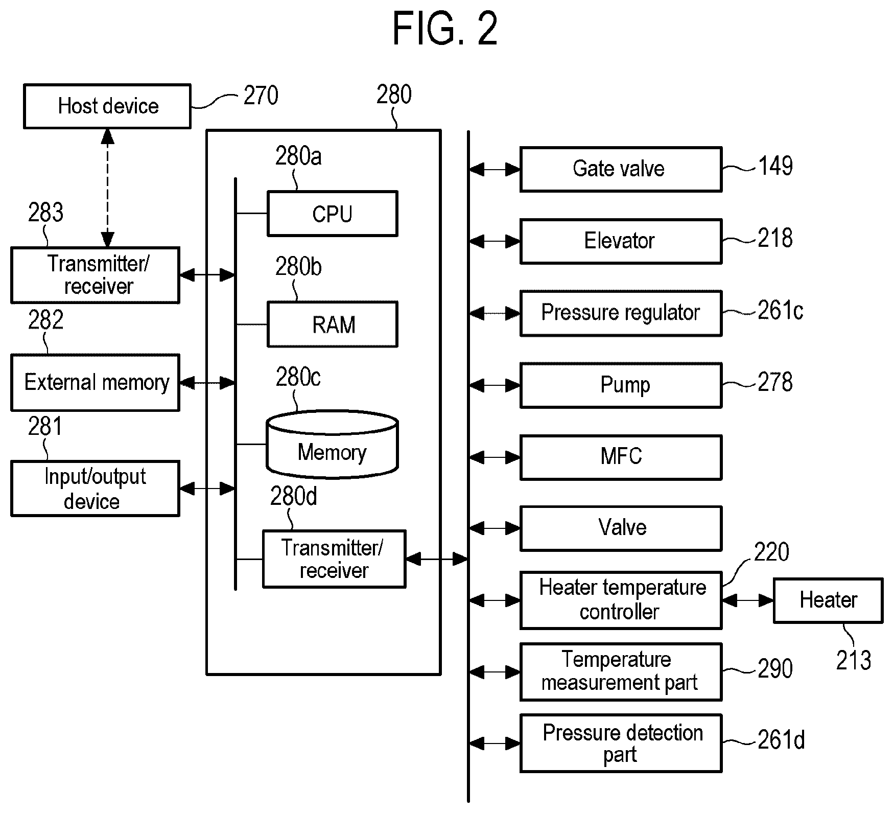 Patent US12581882 Figure 2 – Substrate processing method, method of manufacturing semiconductor device, substrate processing apparatus, and recording medium