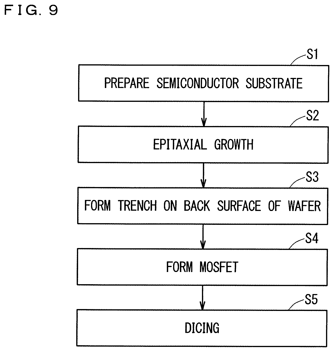 Patent US12581887 Figure 5 – Method of manufacturing silicon carbide semiconductor device and silicon carbide semiconductor chip