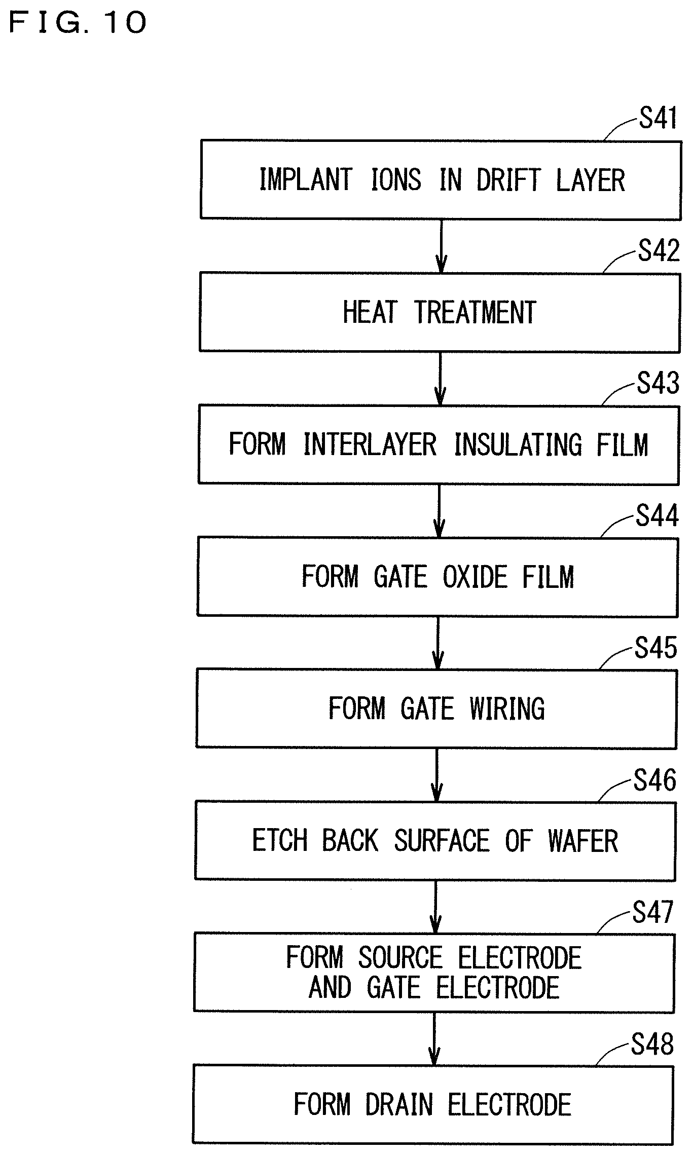 Patent US12581887 Figure 6 – Method of manufacturing silicon carbide semiconductor device and silicon carbide semiconductor chip