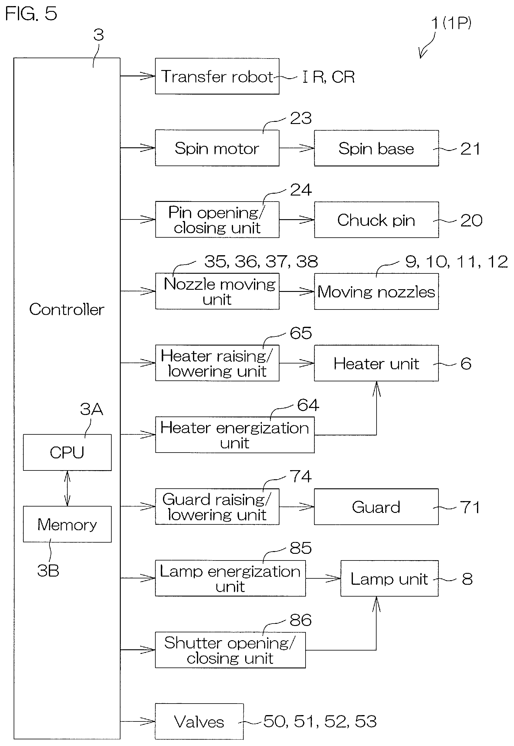 Patent US12581891 Figure 7 – Substrate processing method, substrate processing device, and processing fluid