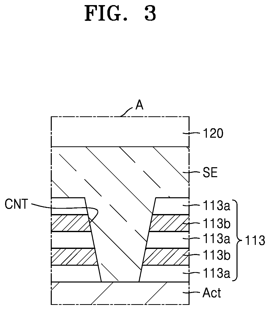 Patent US12581892 Figure 3 – Method of manufacturing display apparatus